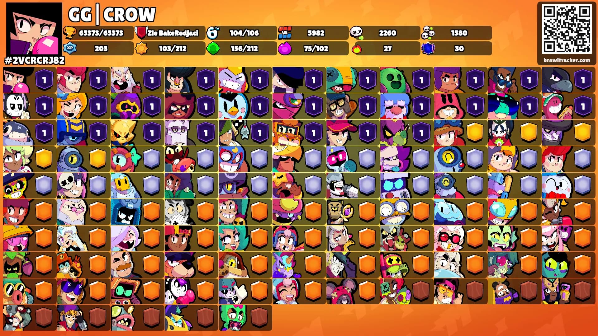 GG|CROW's Ranks