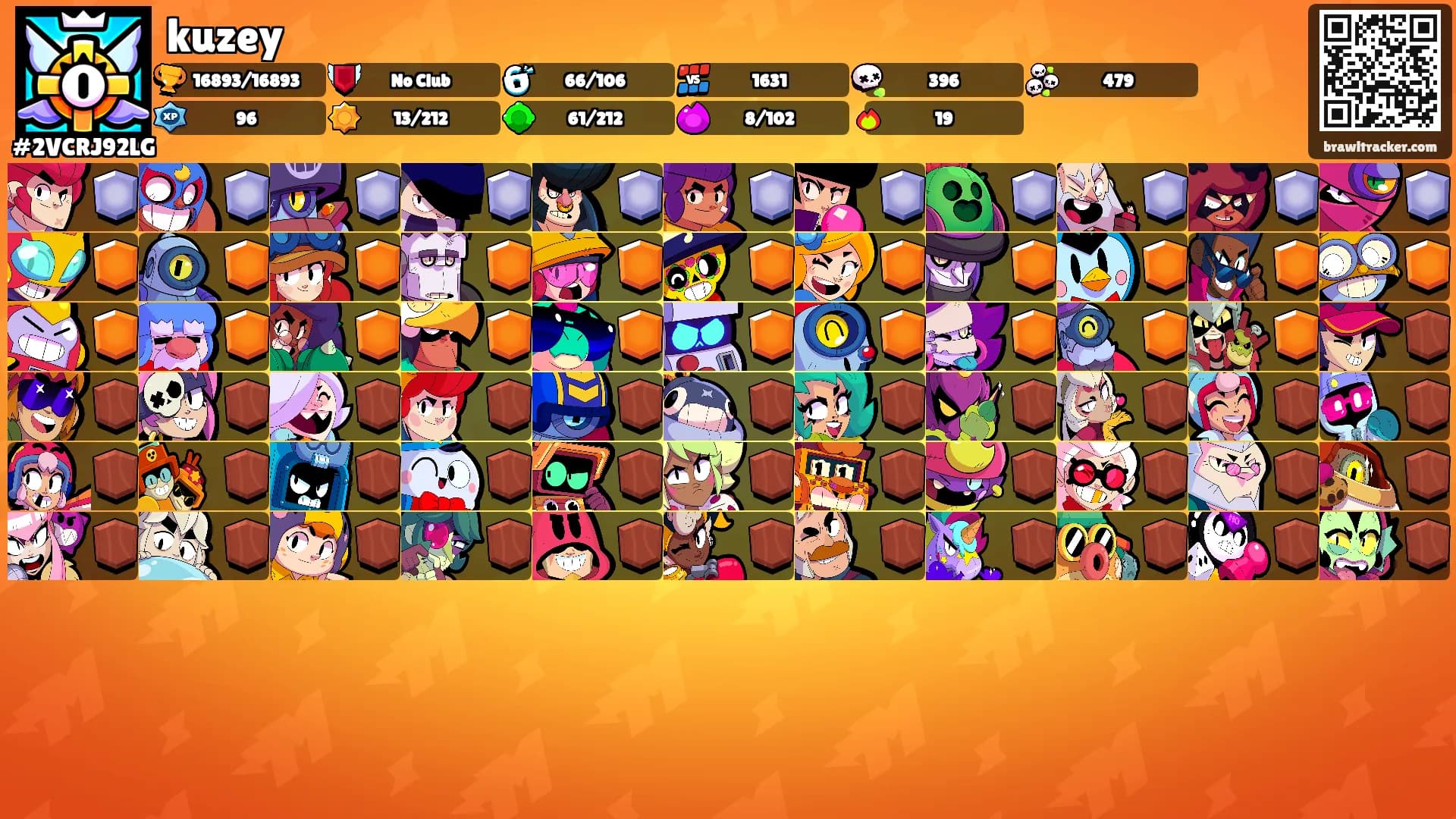 kuzey's Ranks