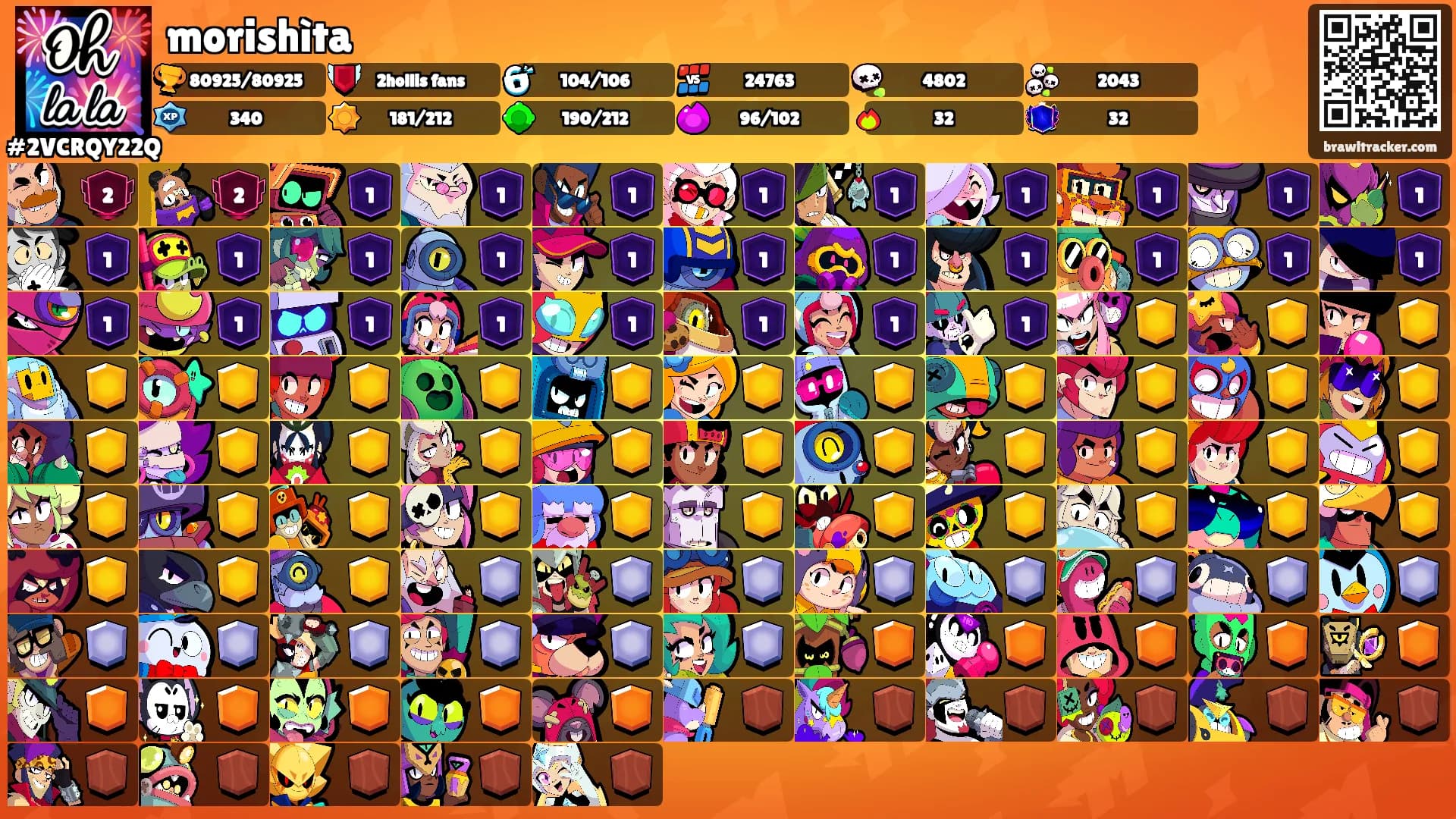 morishìta's Ranks