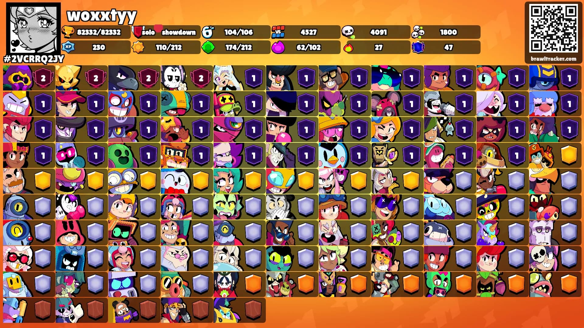 woxxtyy's Ranks