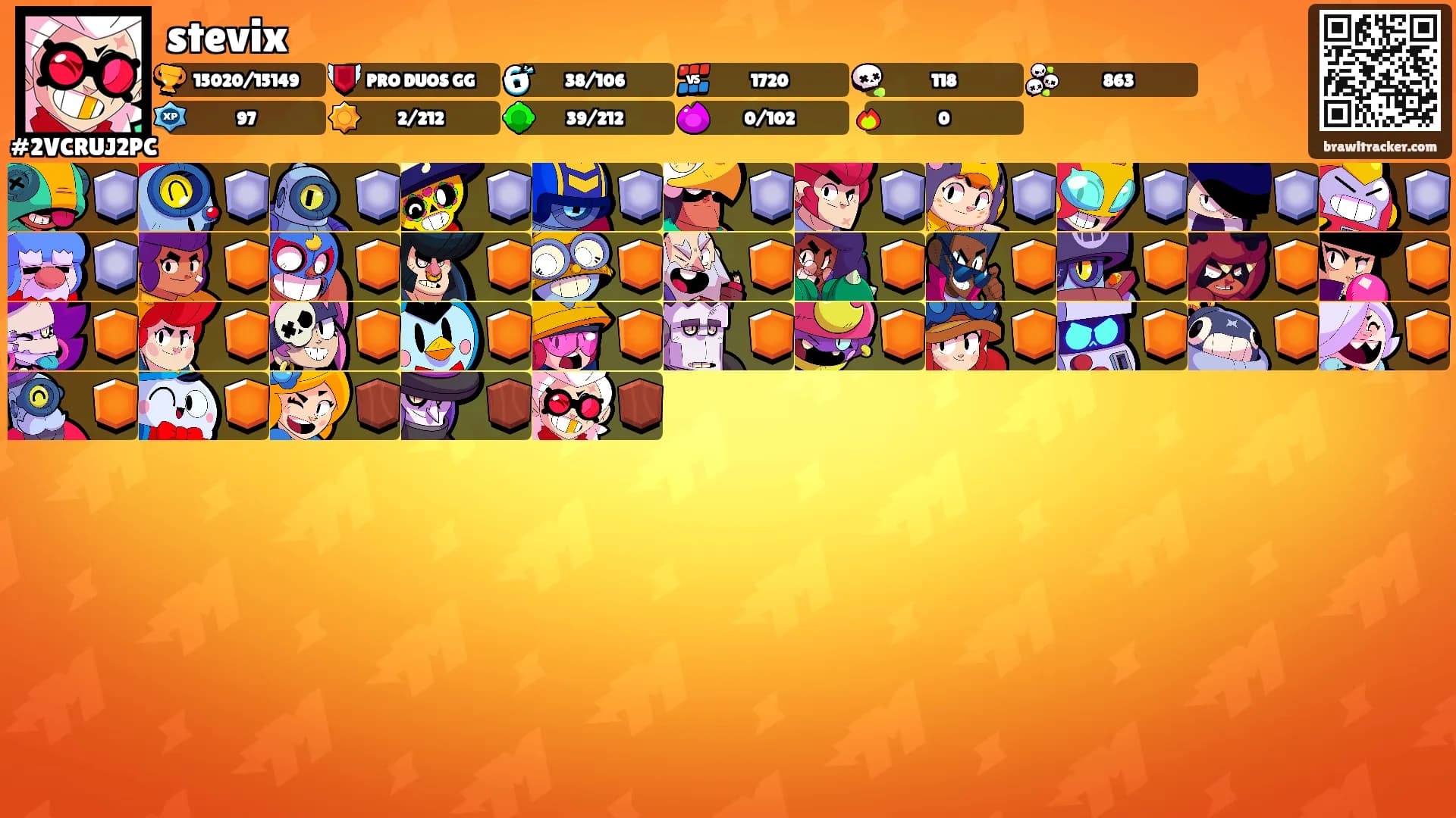 stevix's Ranks