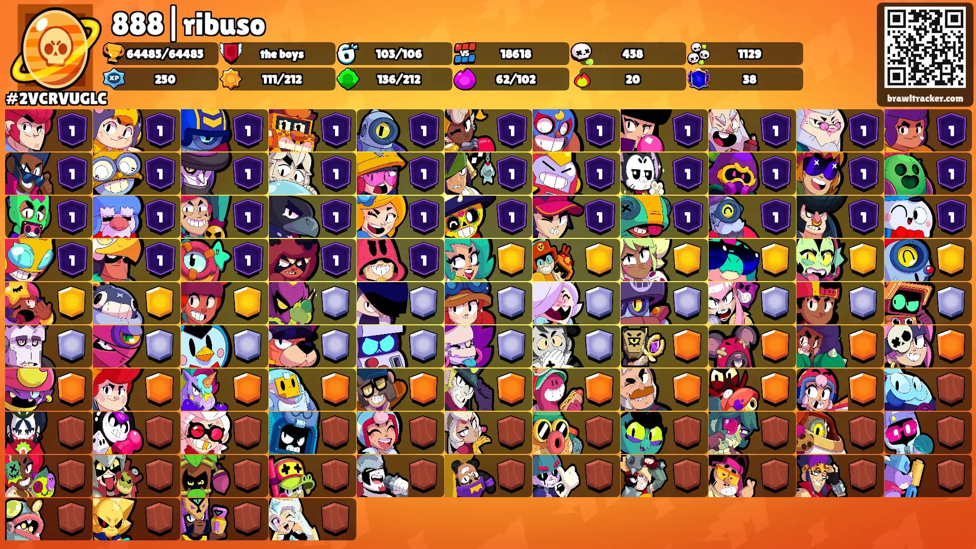 888|ribuso's Ranks
