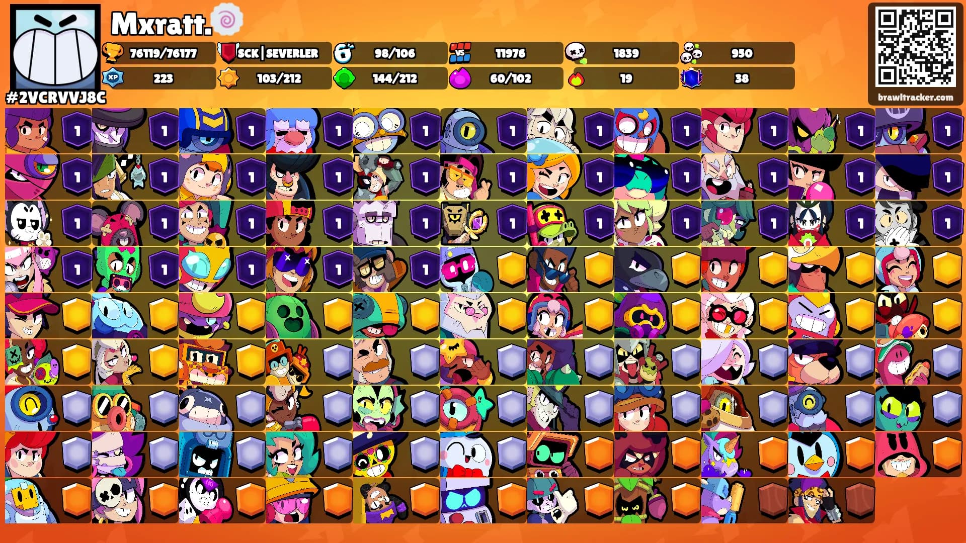 Mxratt.🍥's Ranks