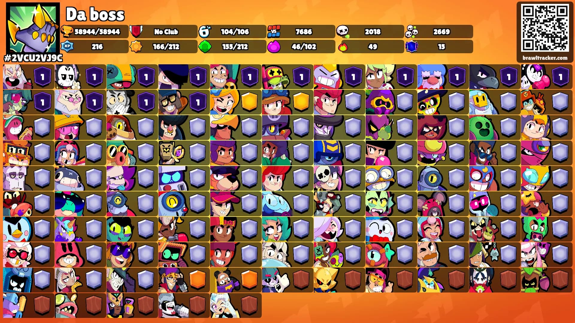 Da boss's Ranks
