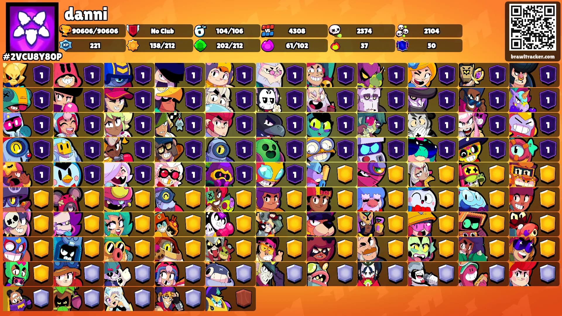 danni's Ranks