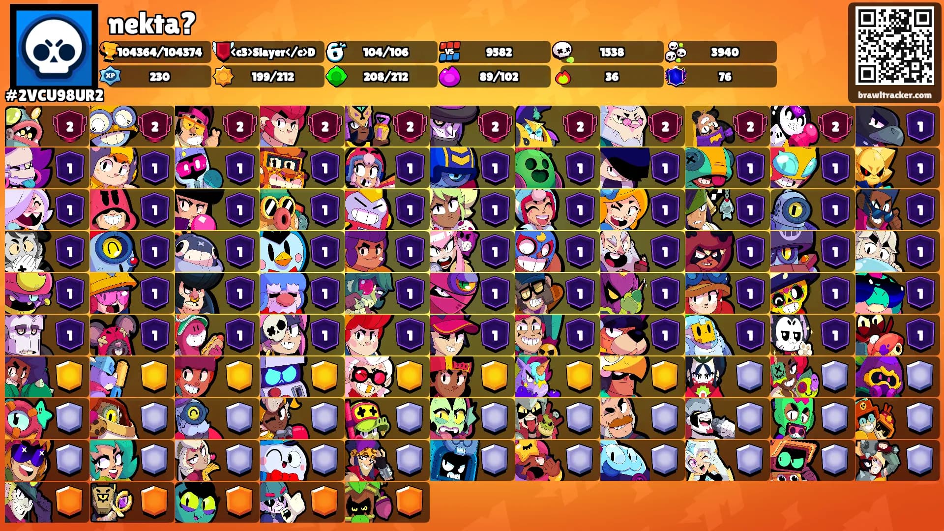nekta?'s Ranks