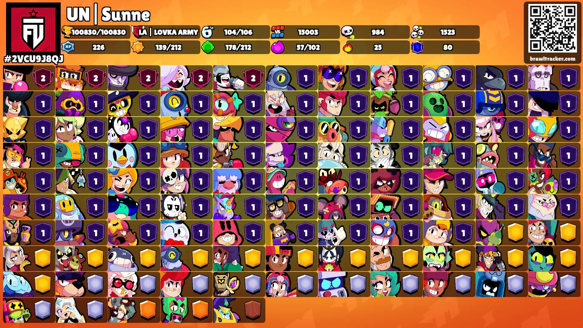 UN|Sunne's Ranks