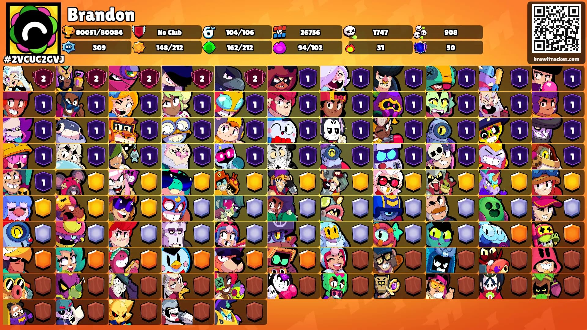 Brandon's Ranks