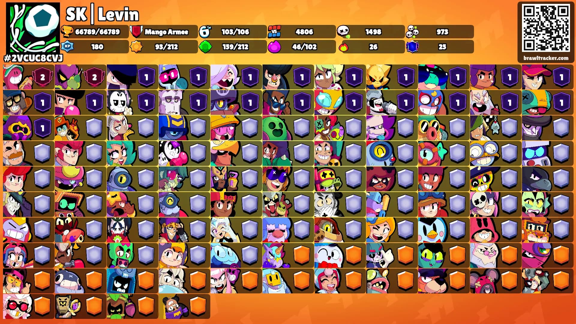 SK|Levin's Ranks