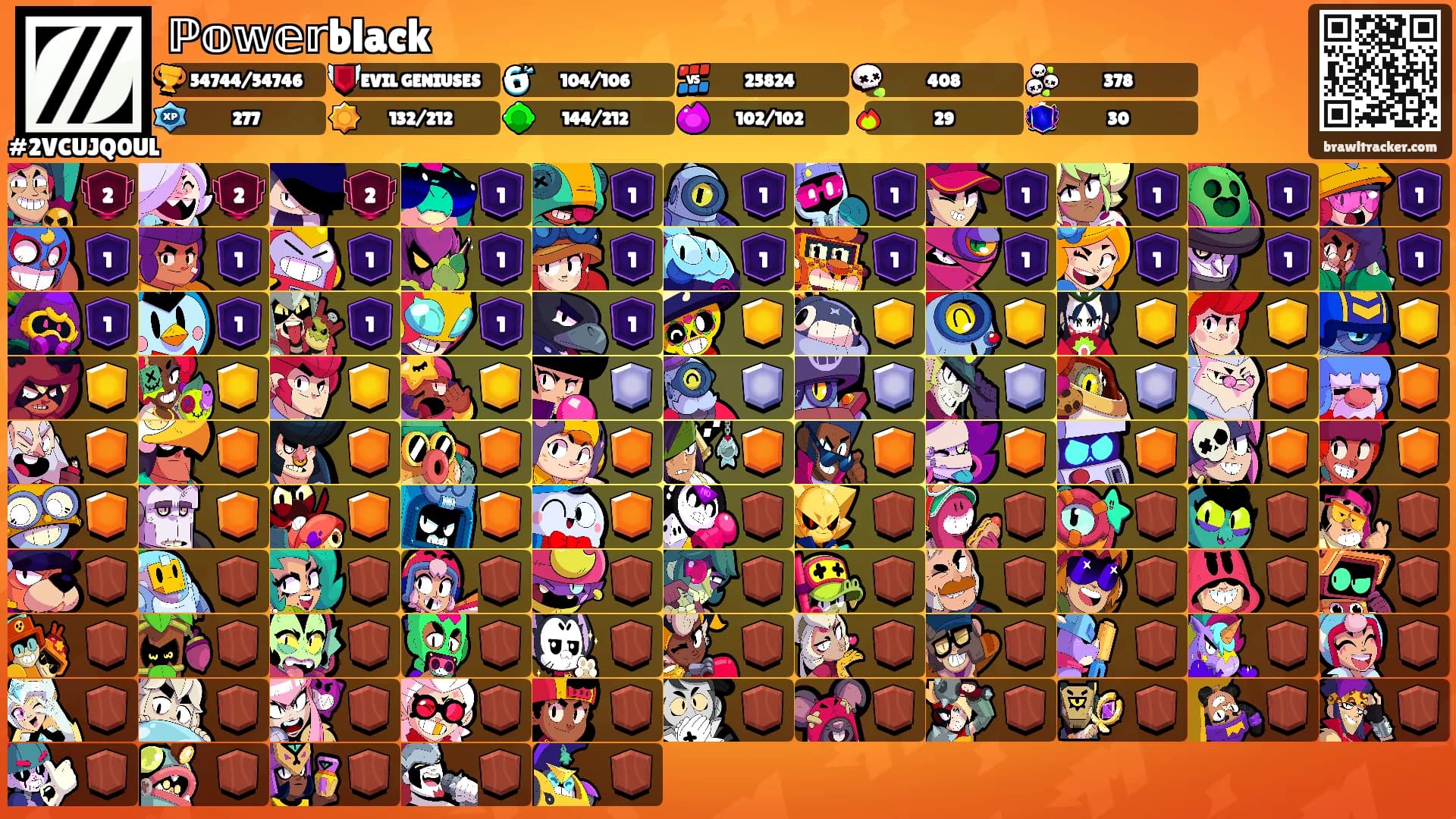 ℙ𝕠𝕨𝕖𝕣black꧁'s Ranks