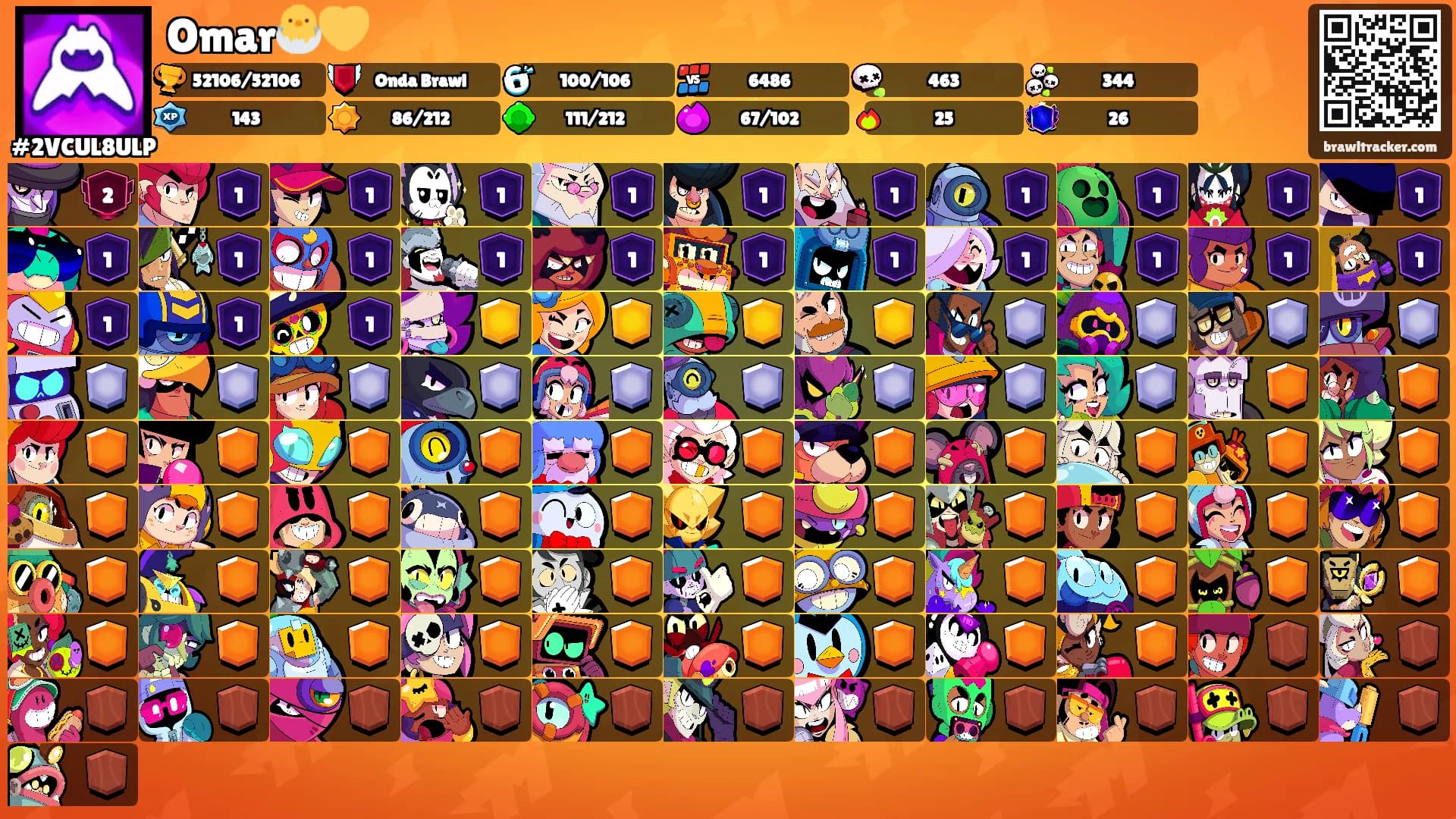 Omar🐣💛's Ranks