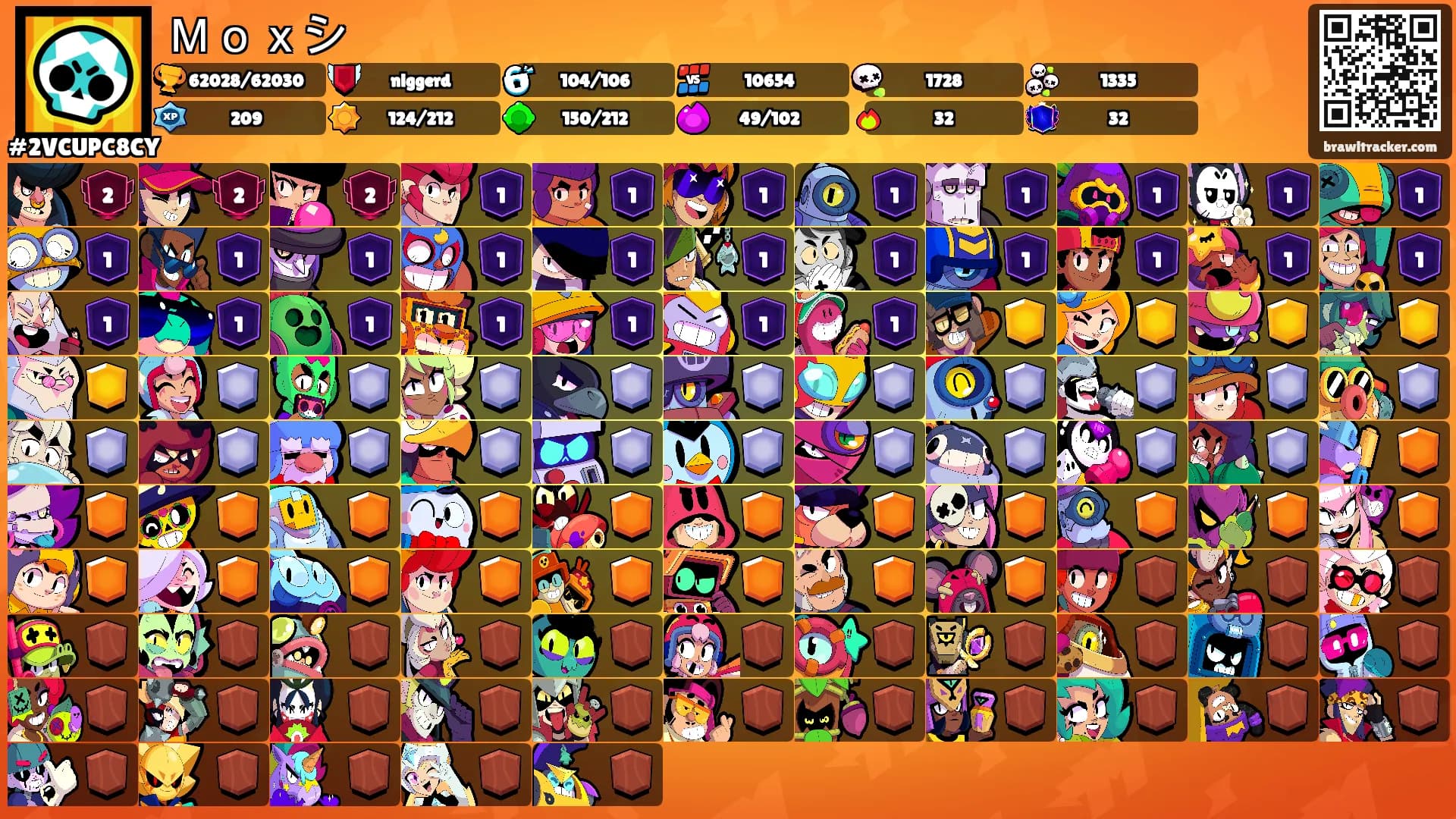 Ｍｏｘシ's Ranks