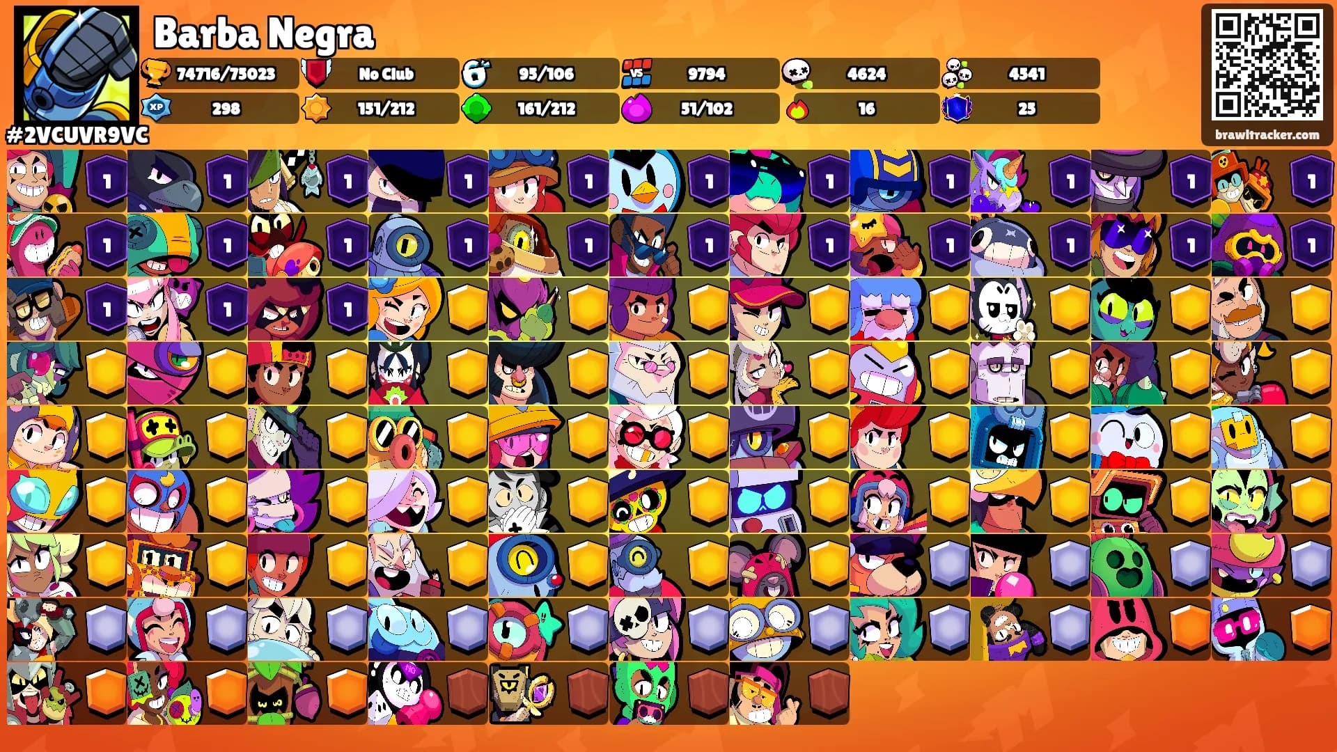 Barba Negra's Ranks