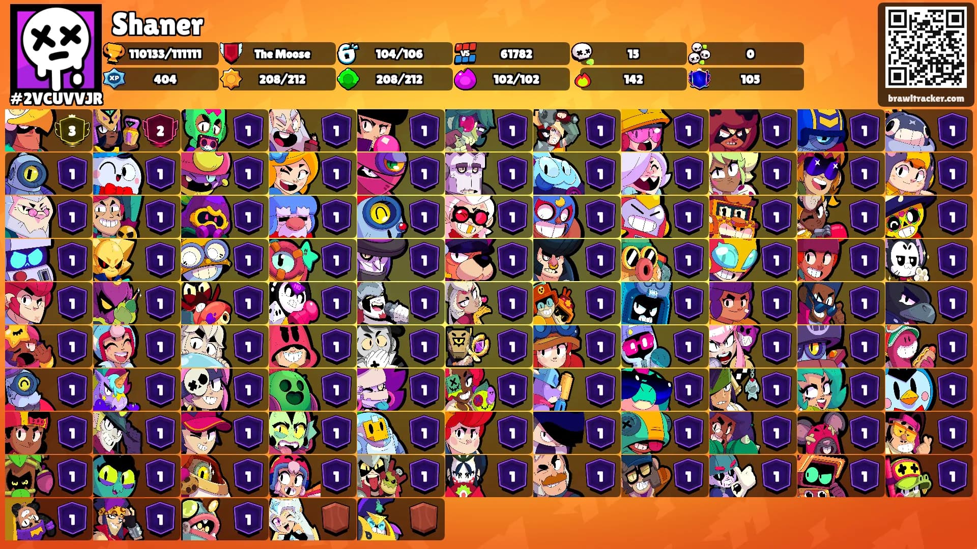 Shaner's Ranks