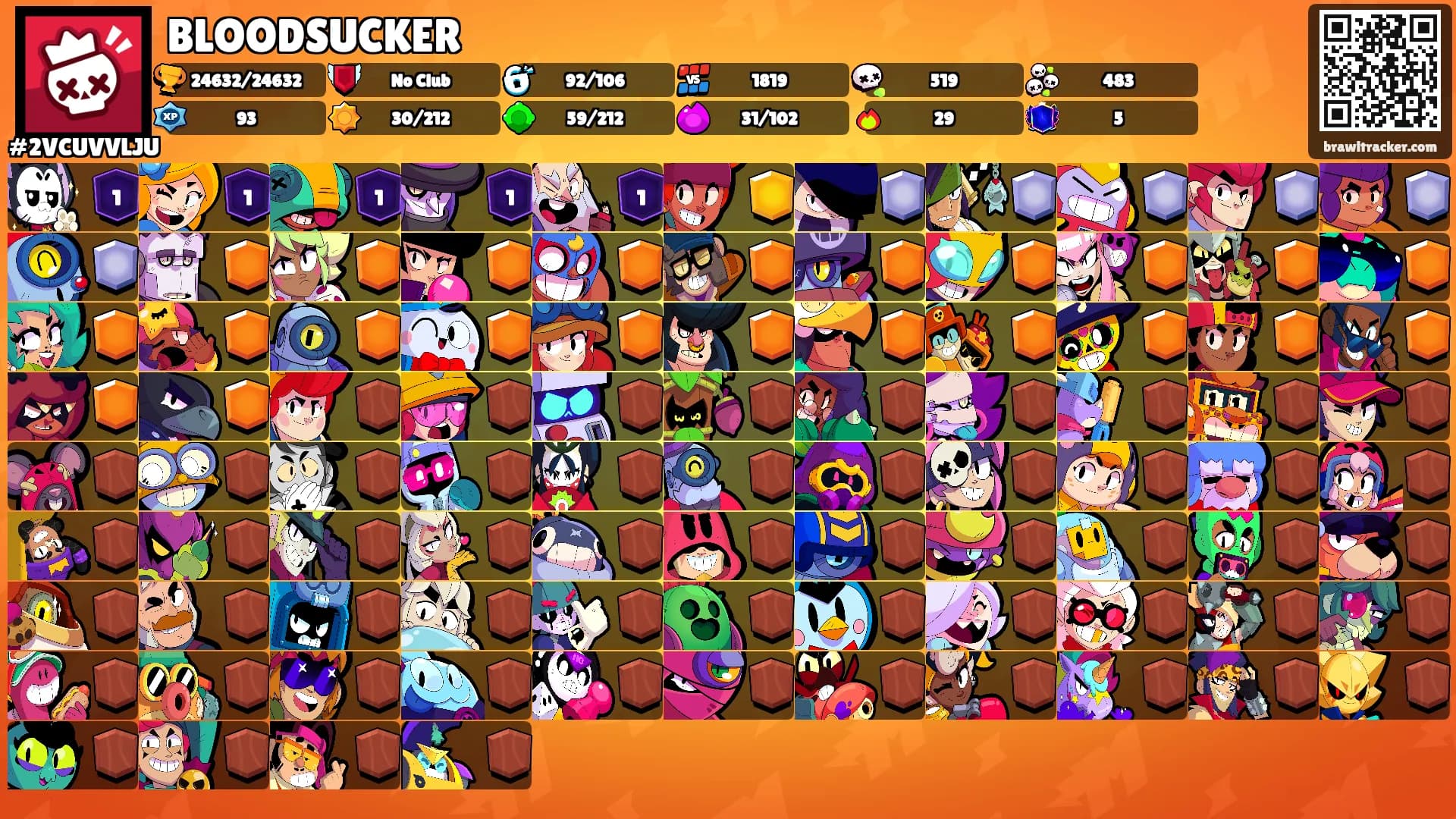 BLOODSUCKER's Ranks