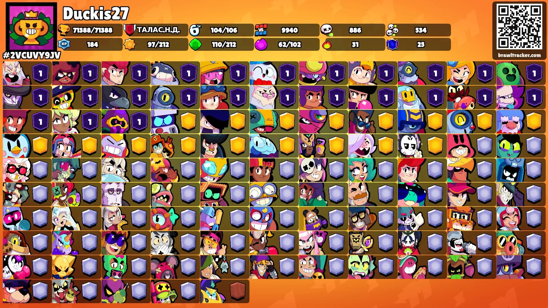 Duckis27's Ranks