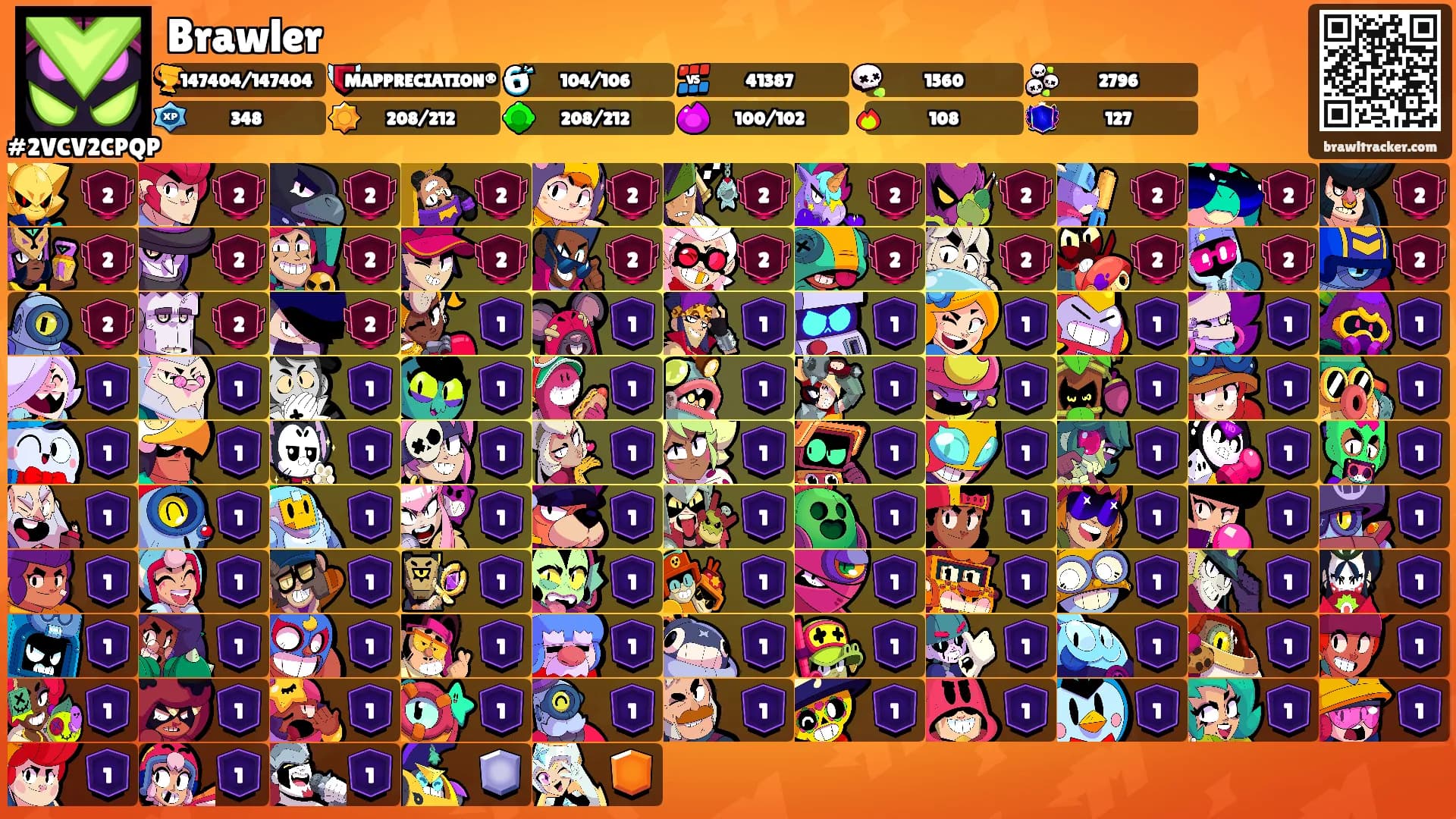 Brawler's Ranks