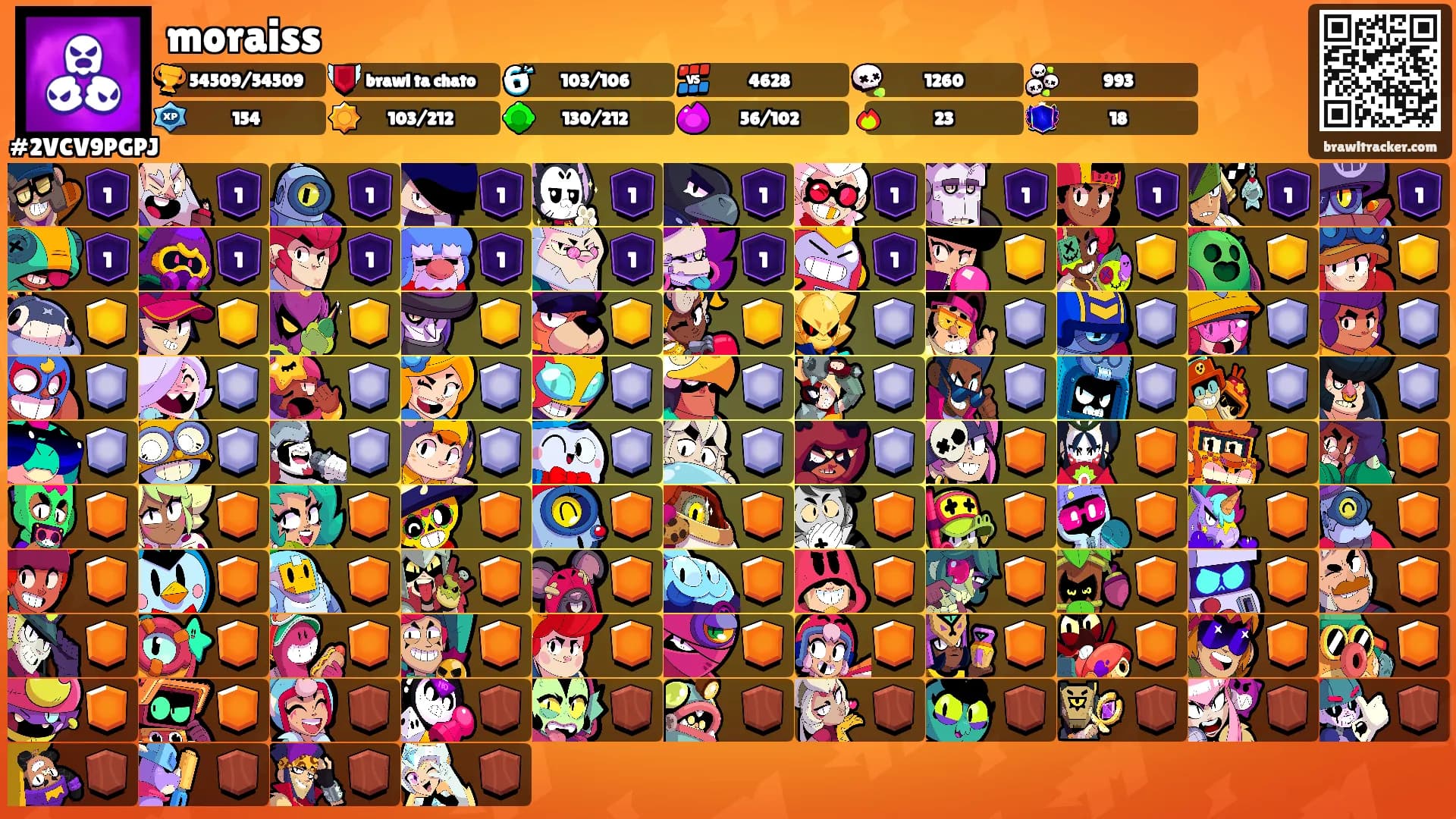 moraiss's Ranks