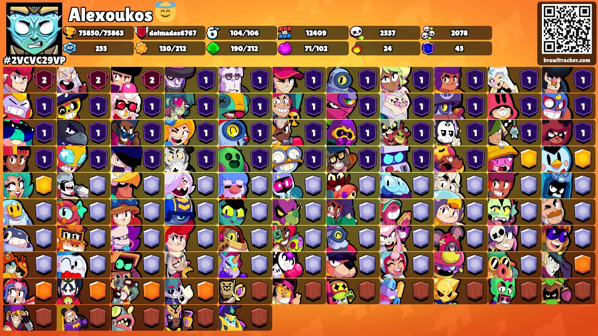 Alexoukos 😇's Ranks