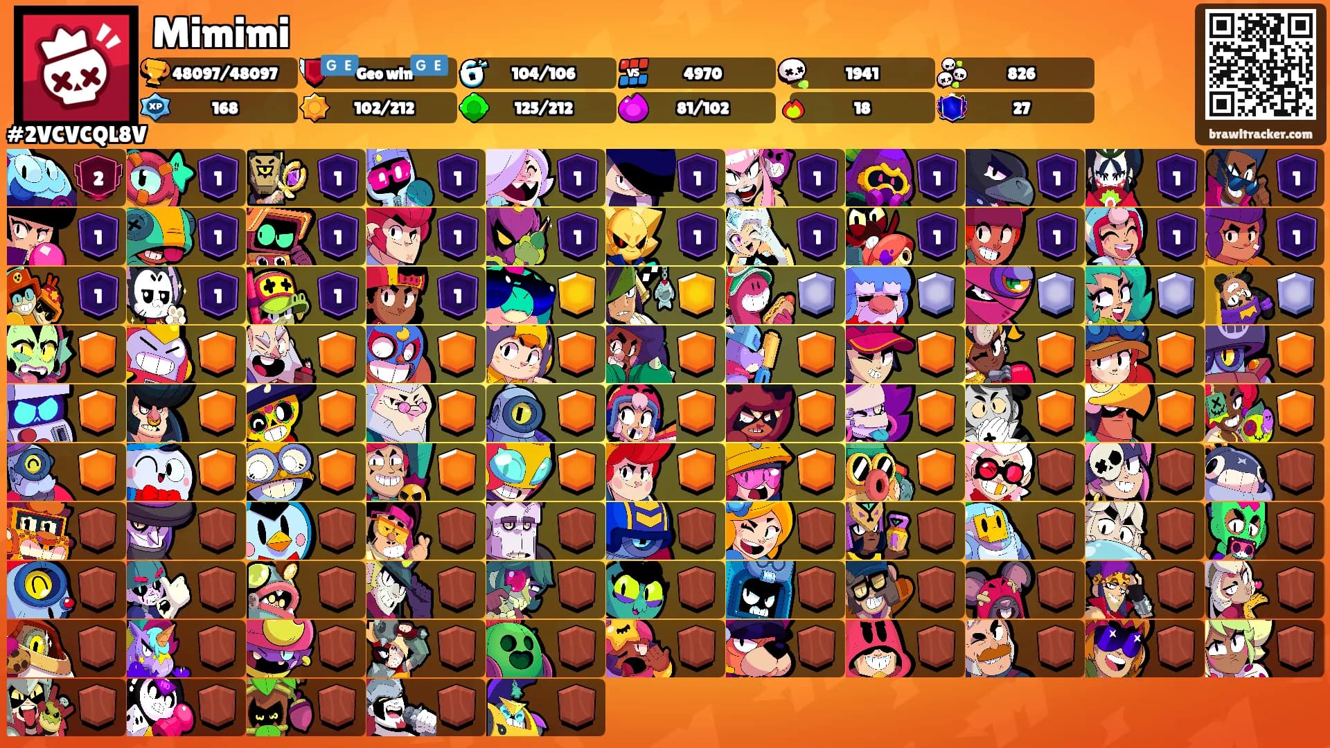 Mimimi's Ranks