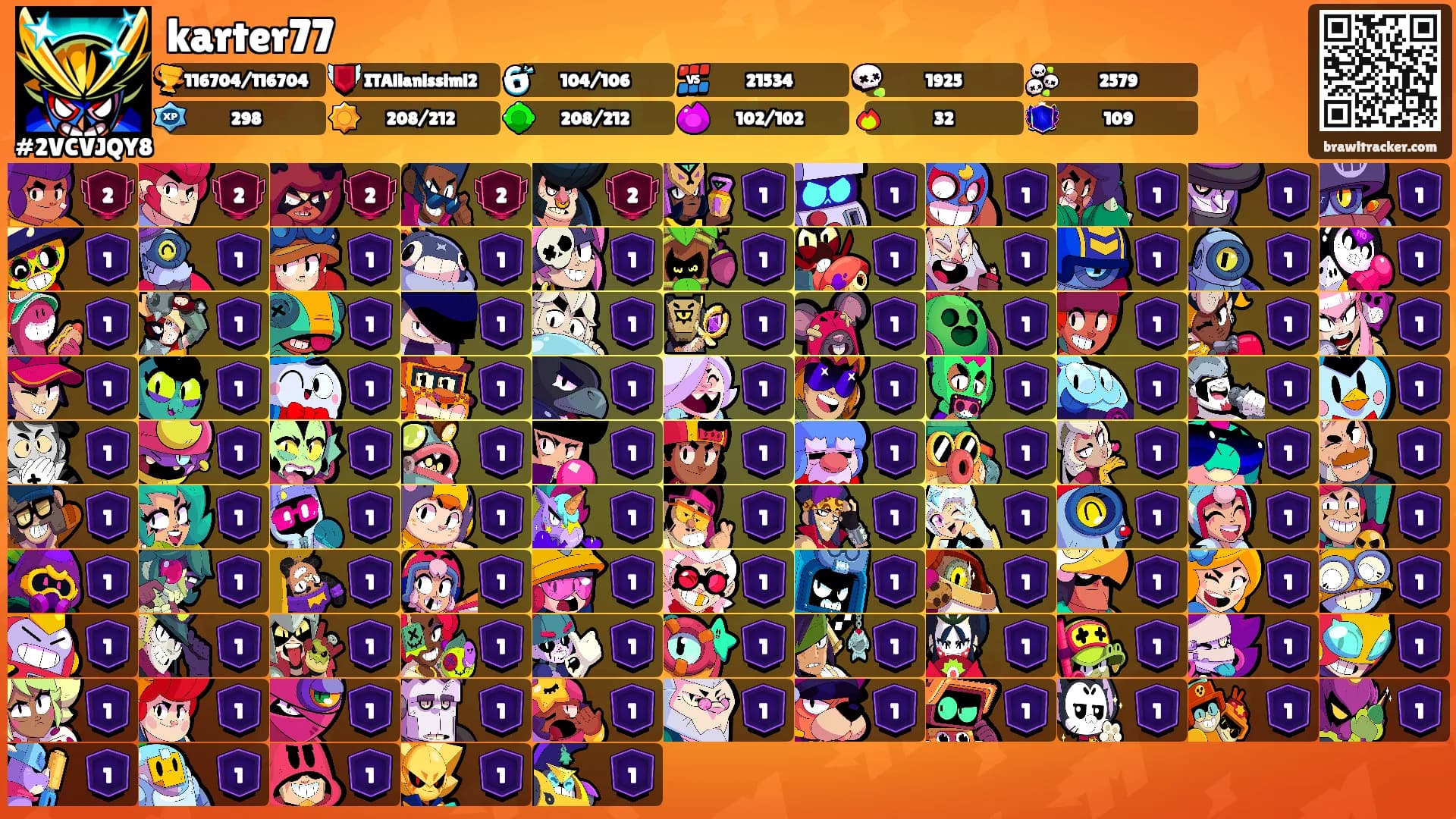 karter77's Ranks