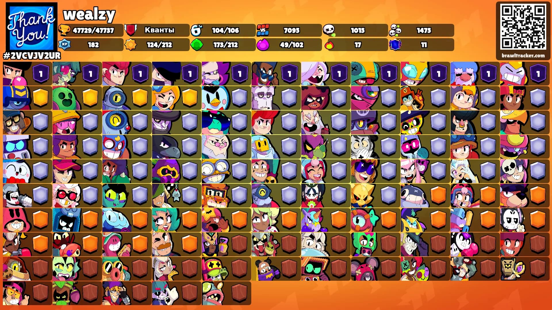 wealzy's Ranks