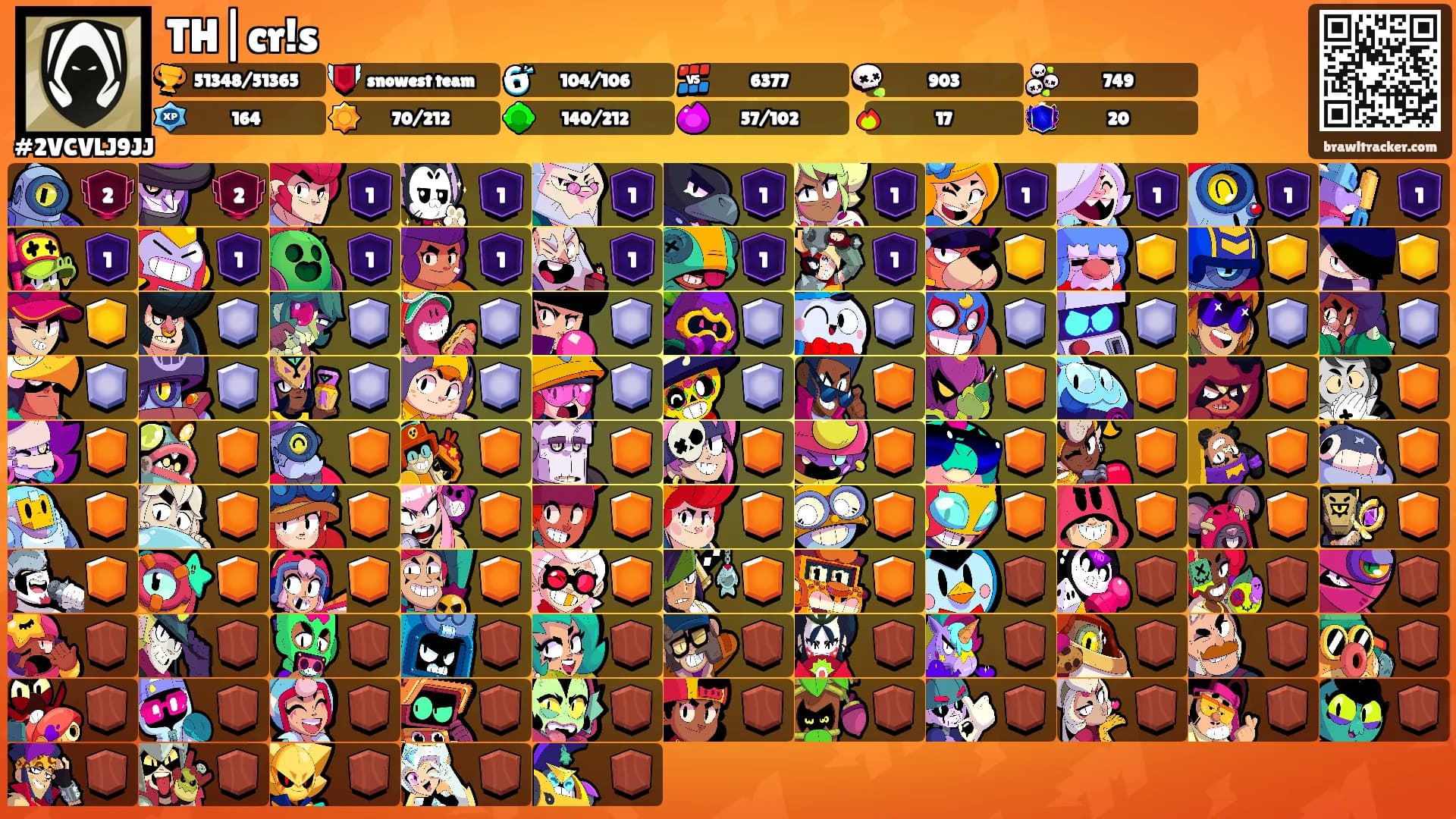 TH|cr!s's Ranks