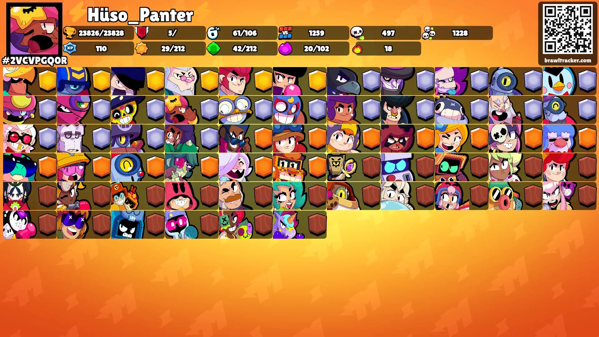 ⚡️Hüso_Panter⚡️'s Ranks