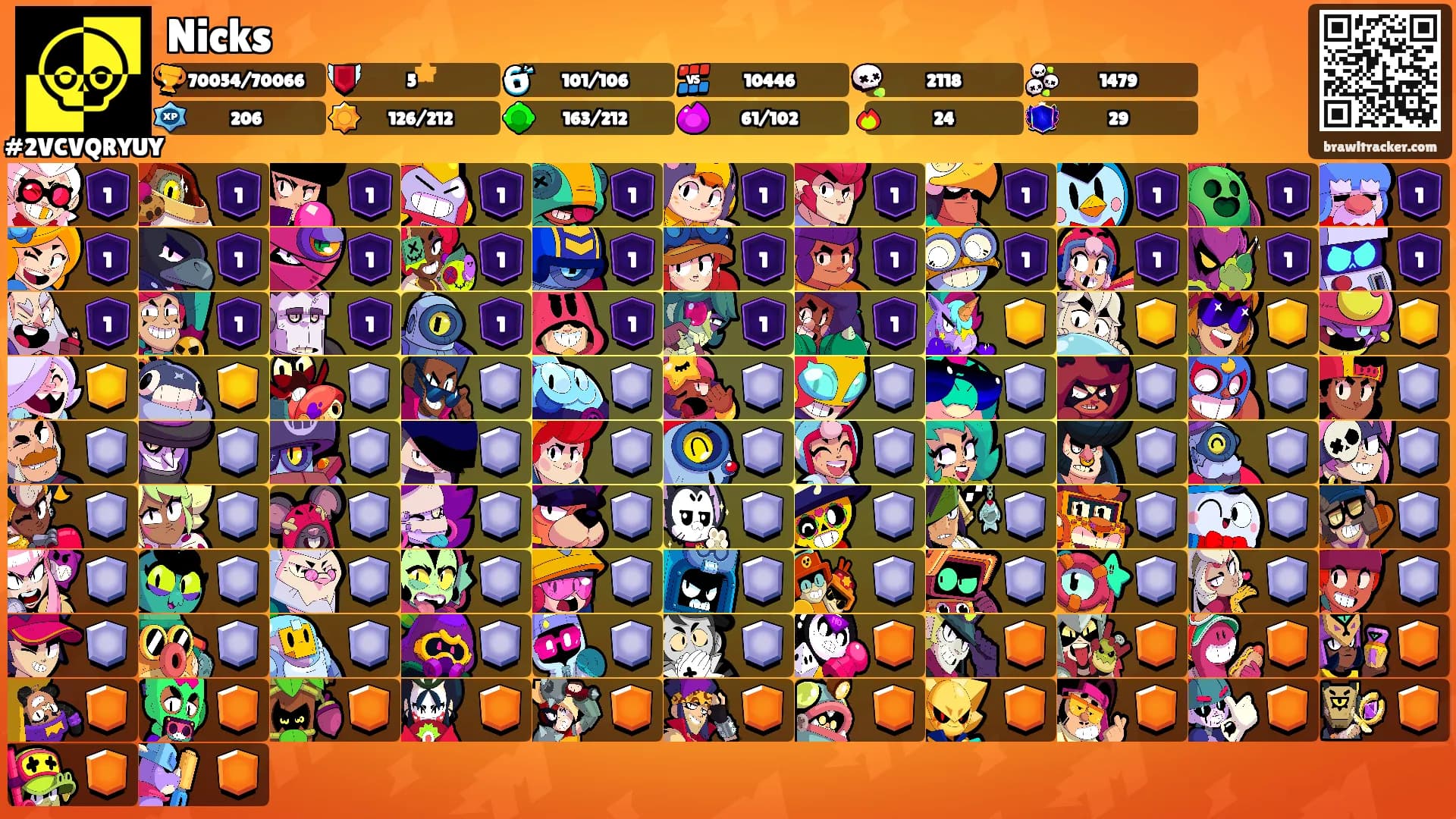 Nicks's Ranks
