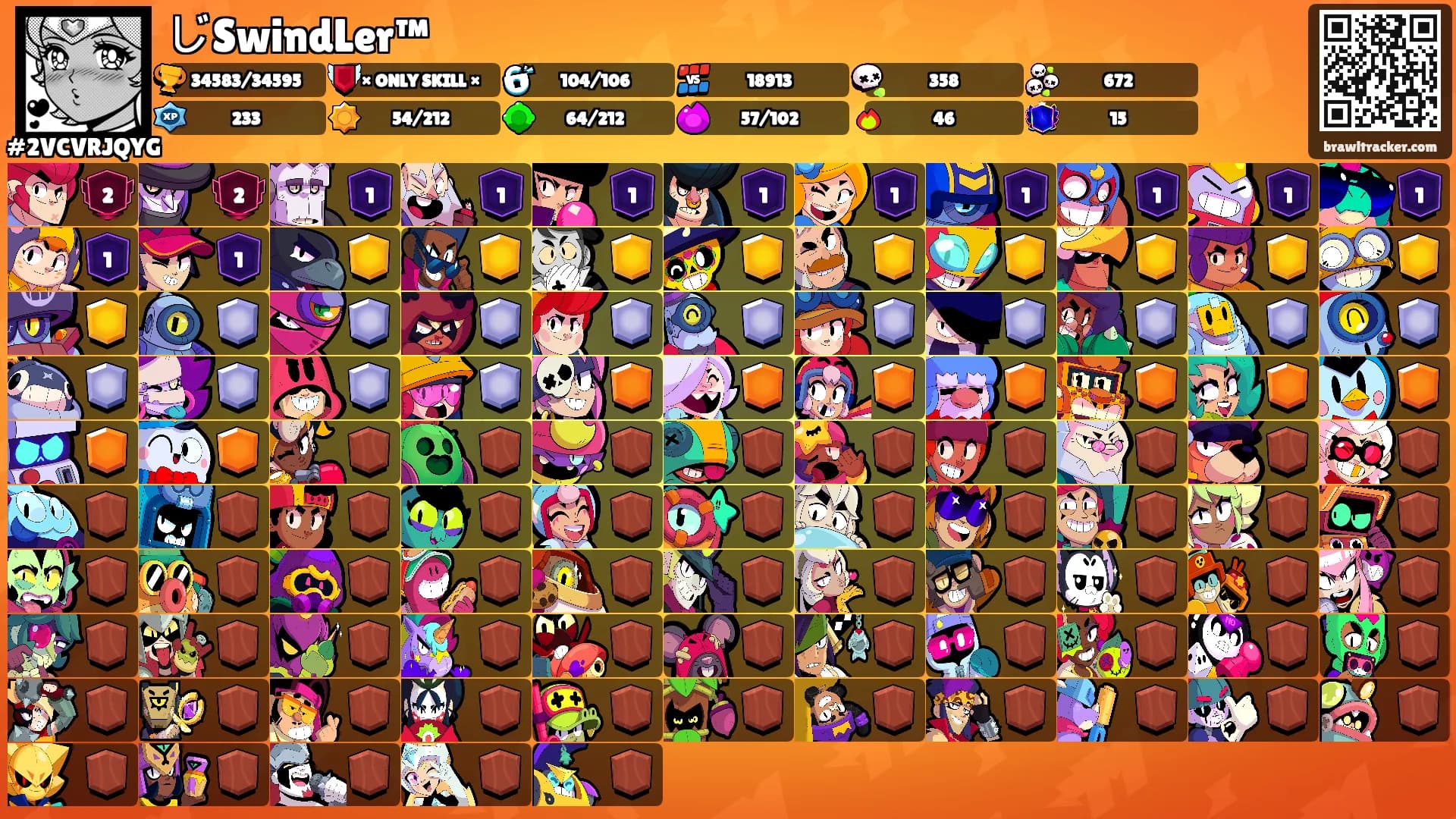 じSwindLer™'s Ranks
