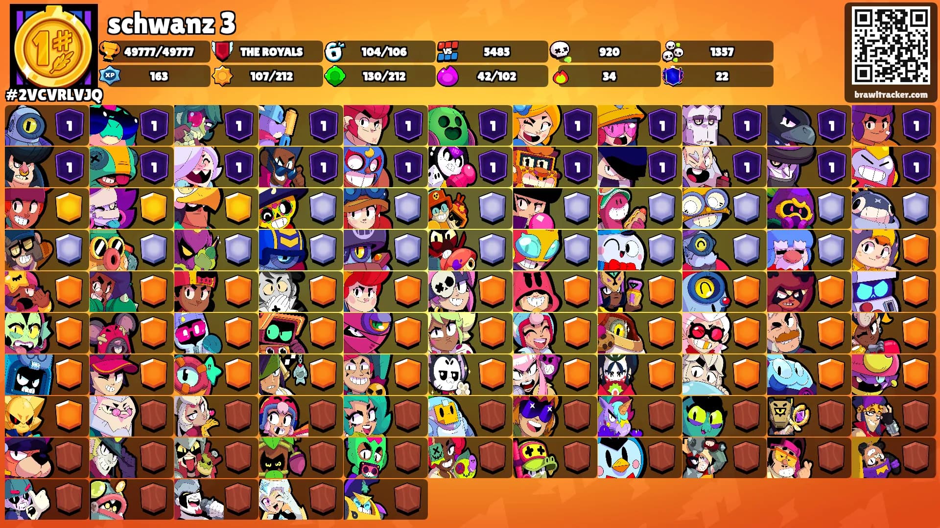 schwanz 3's Ranks