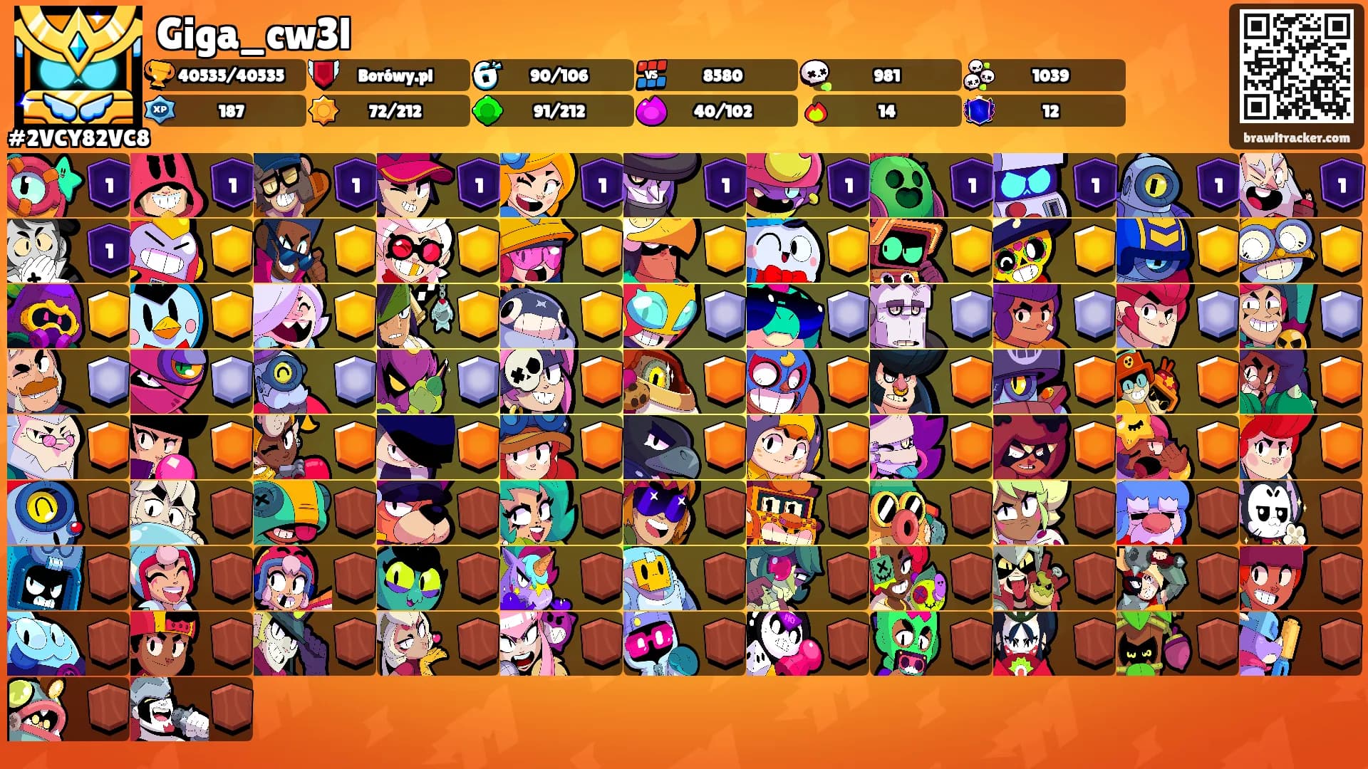 Giga_cw3l's Ranks