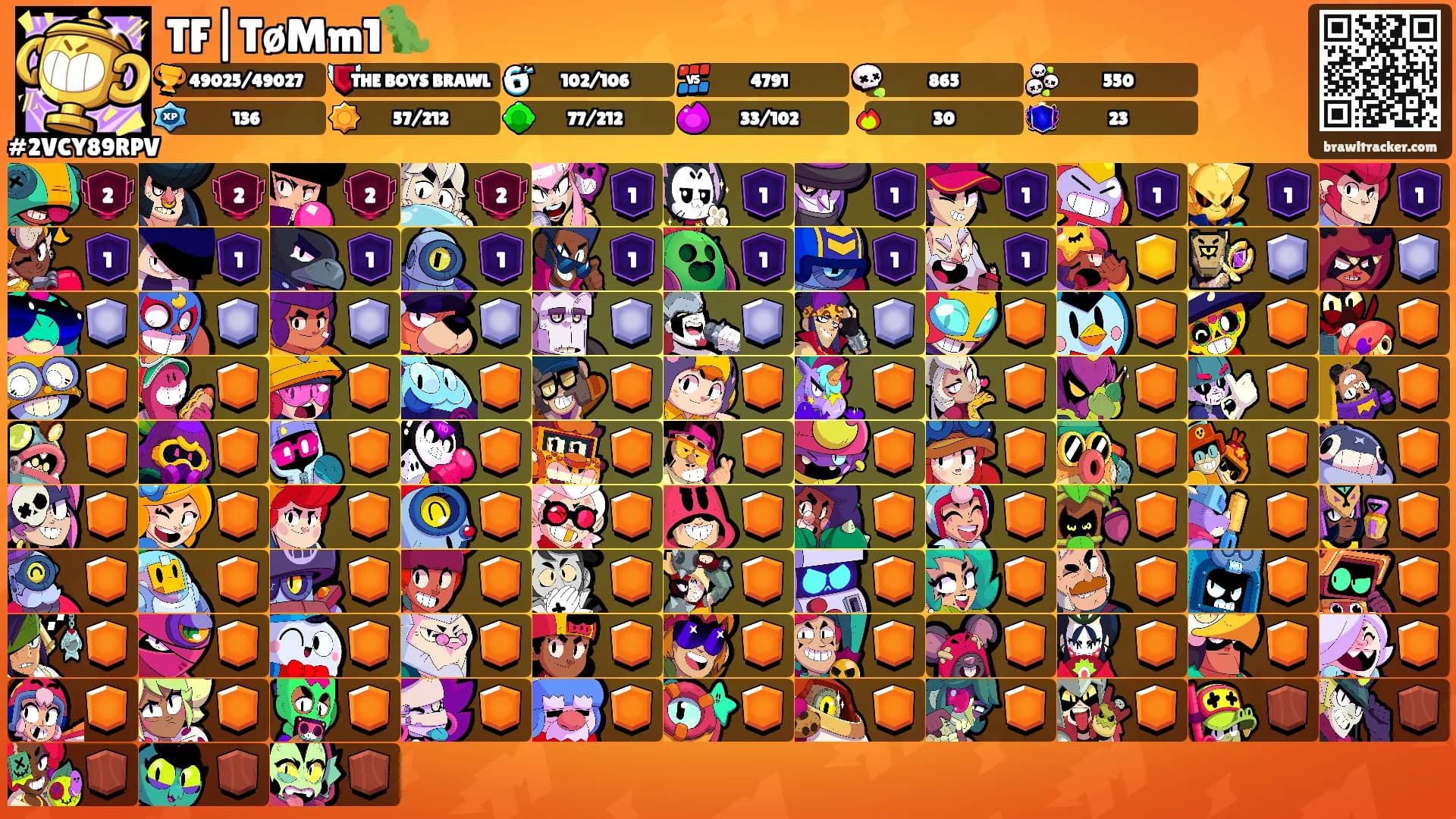 TF|TøMm1🦖's Ranks