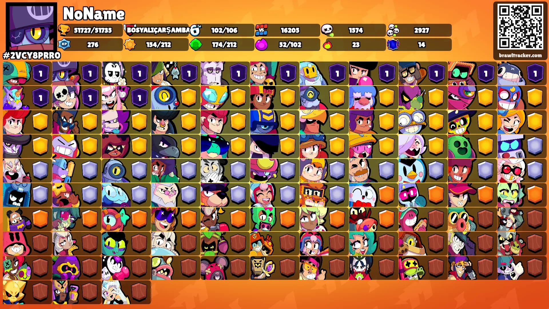 NoName's Ranks