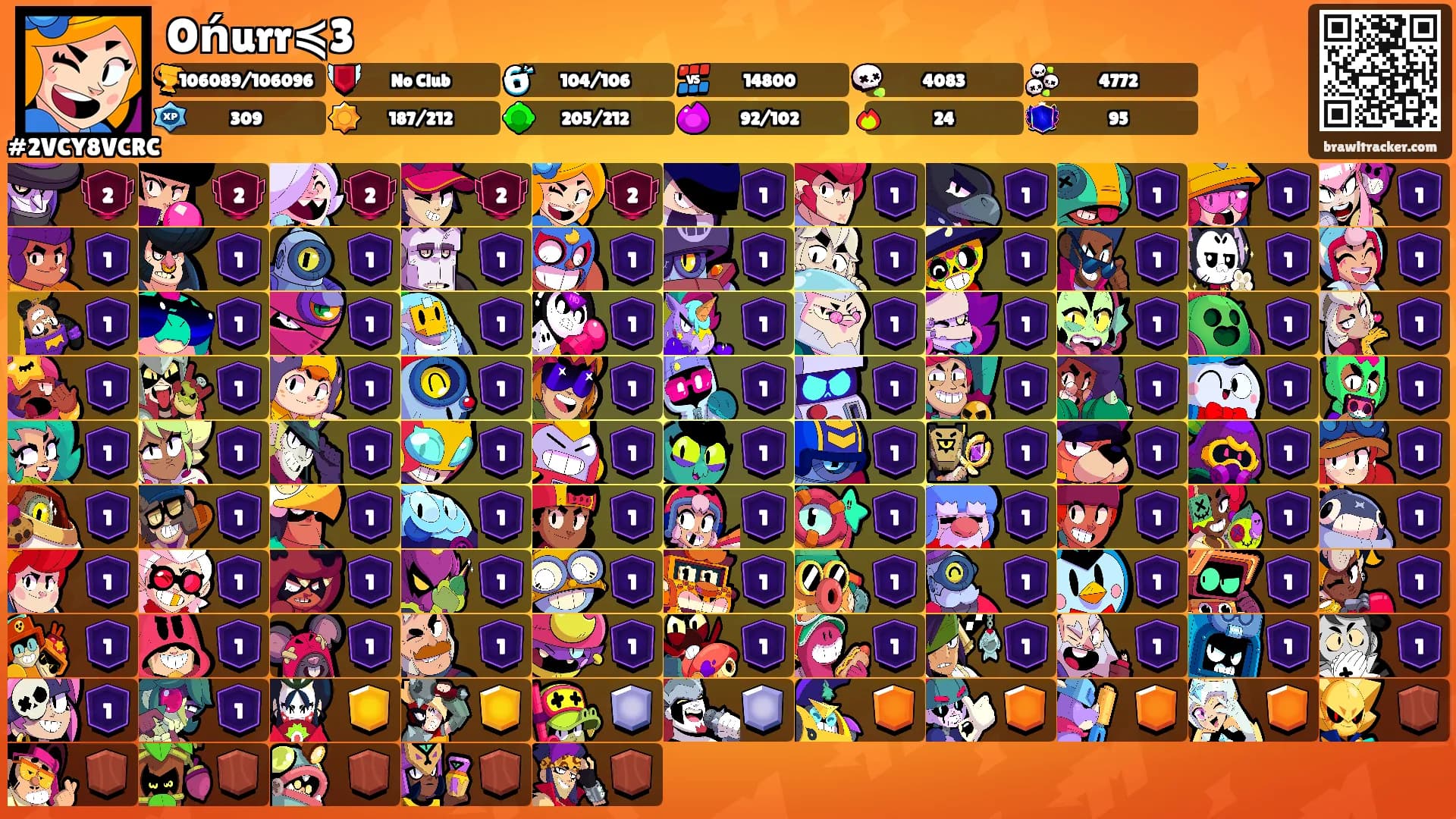 Ońurr≼3's Ranks