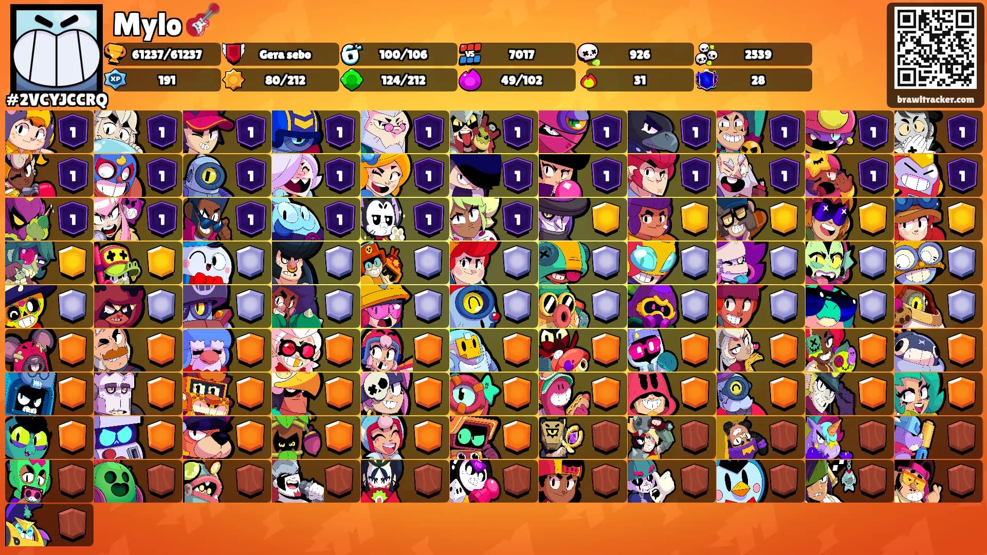 Mylo 🎸's Ranks