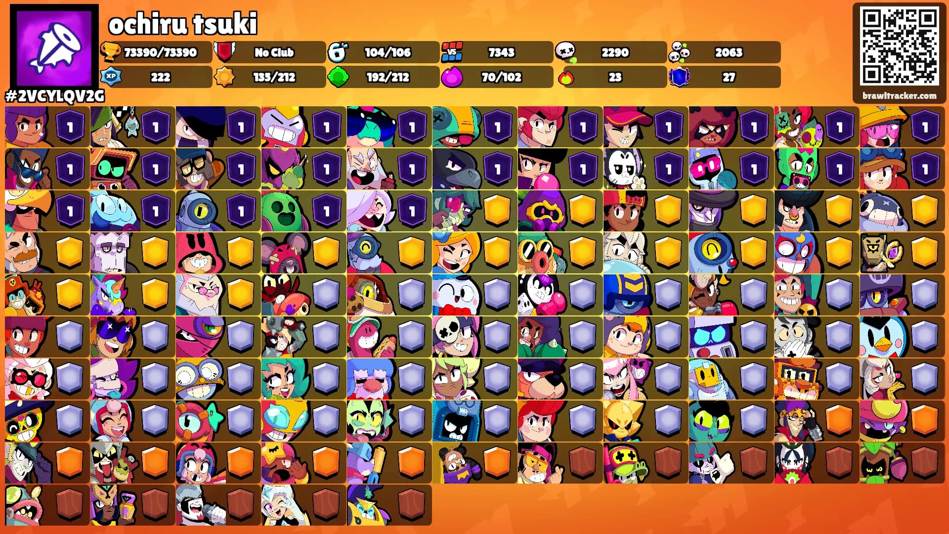 ochiru tsuki's Ranks