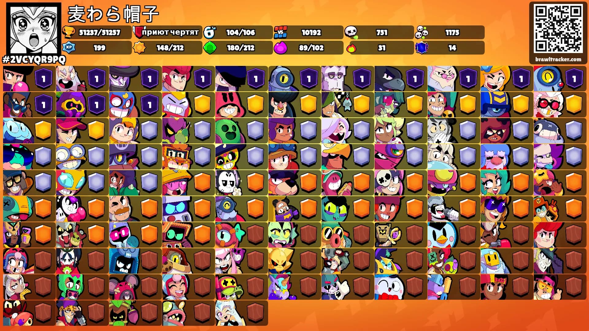 麦わら帽子's Ranks