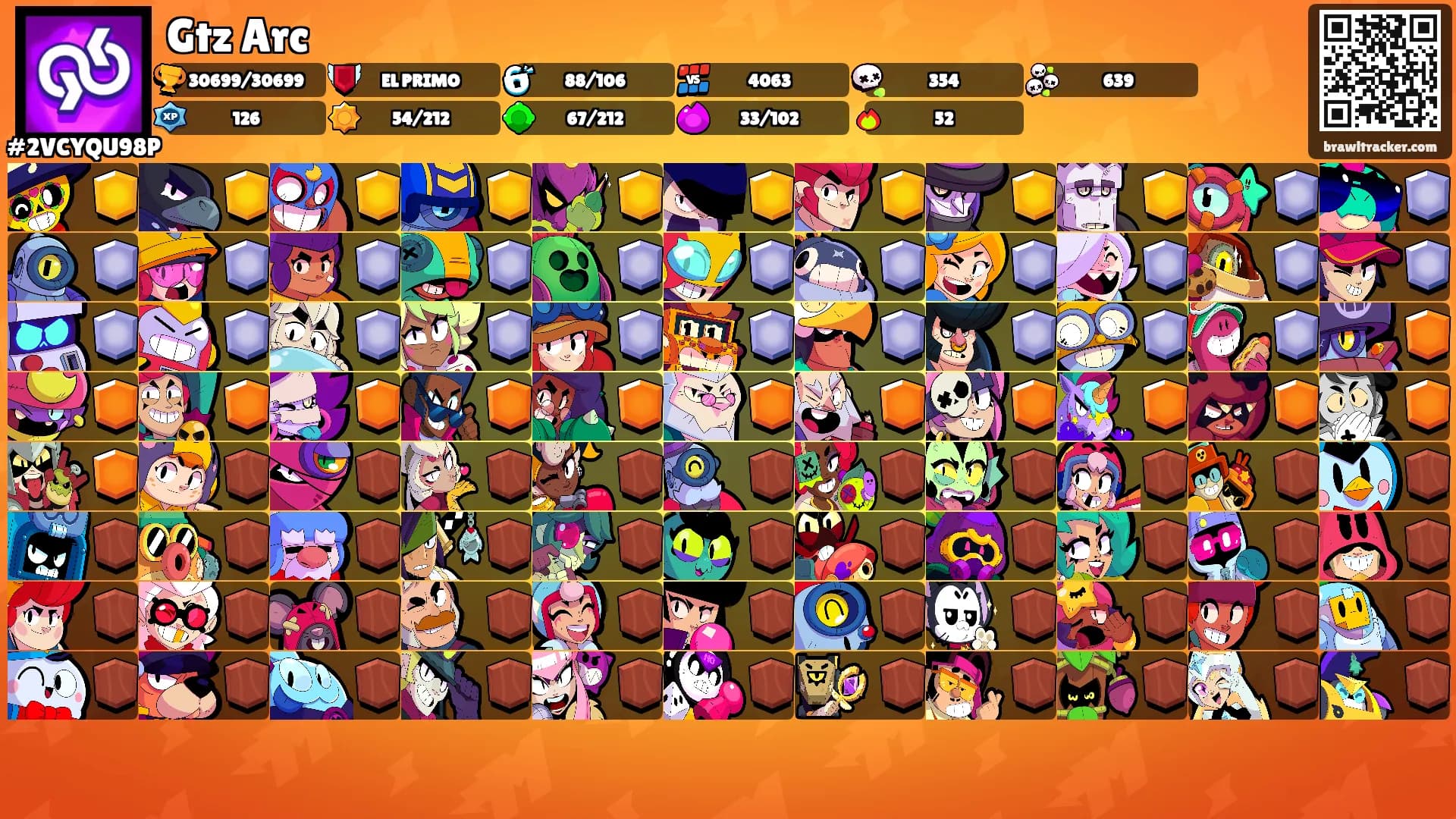 Gtz Arc's Ranks