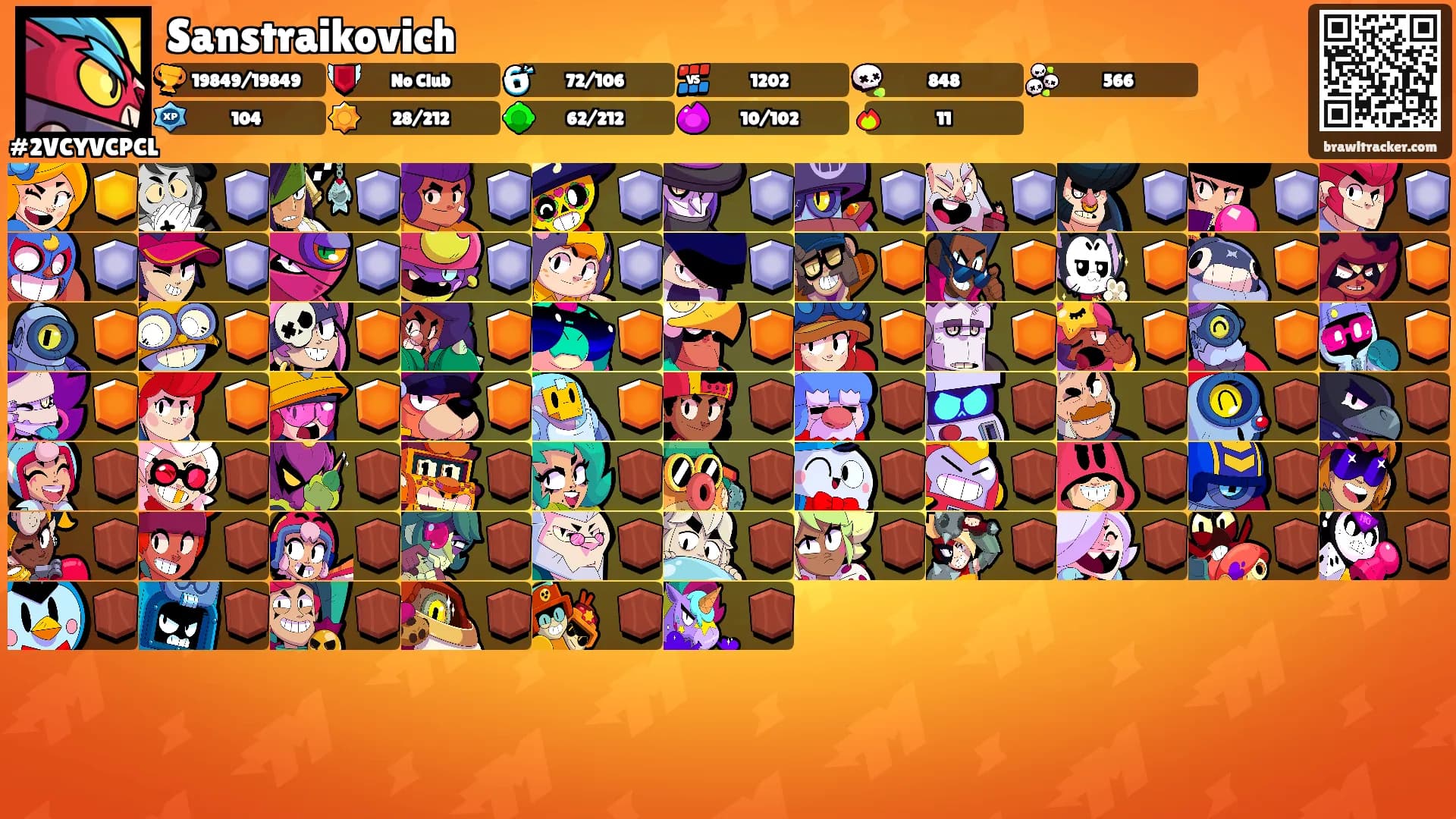 Sanstraikovich's Ranks