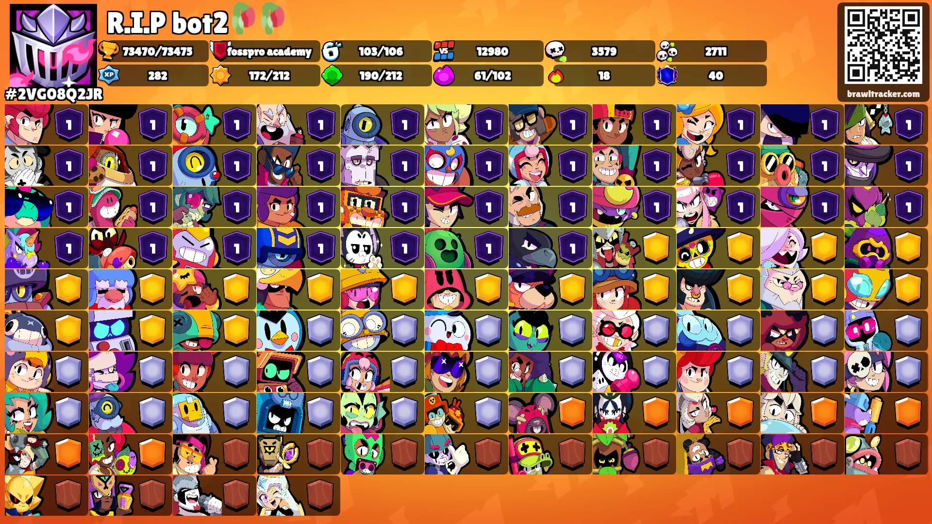 R.I.P bot2🥀🥀's Ranks