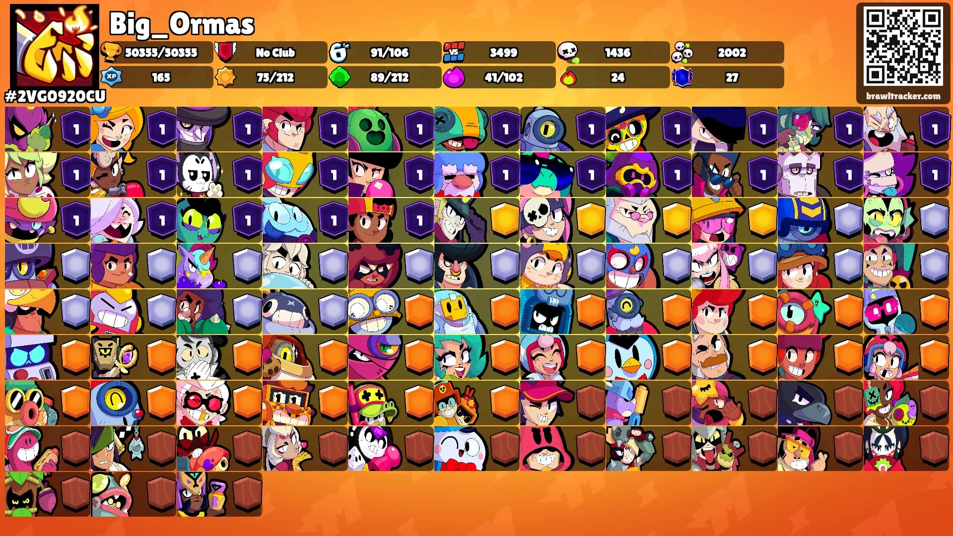 Big_Ormas's Ranks