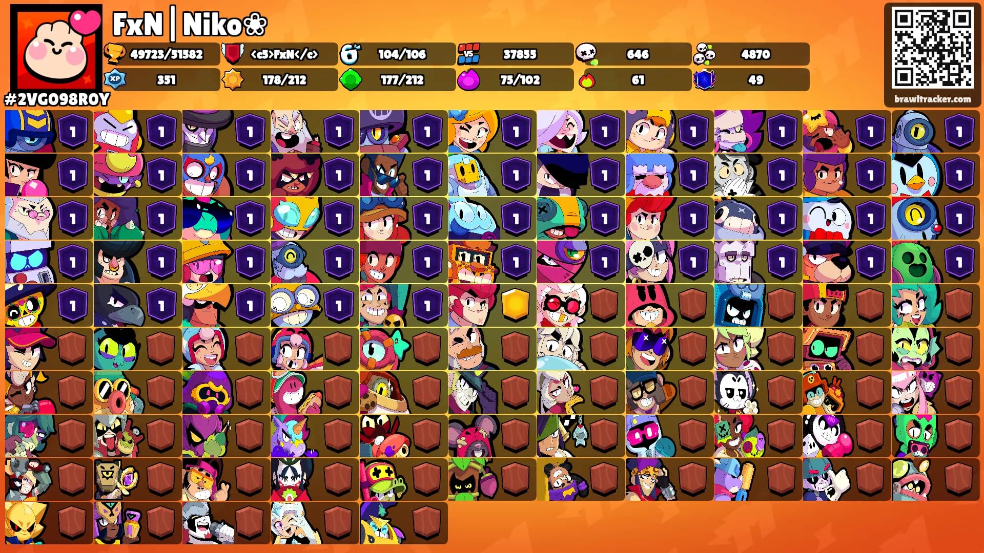 FxN|Niko❀'s Ranks