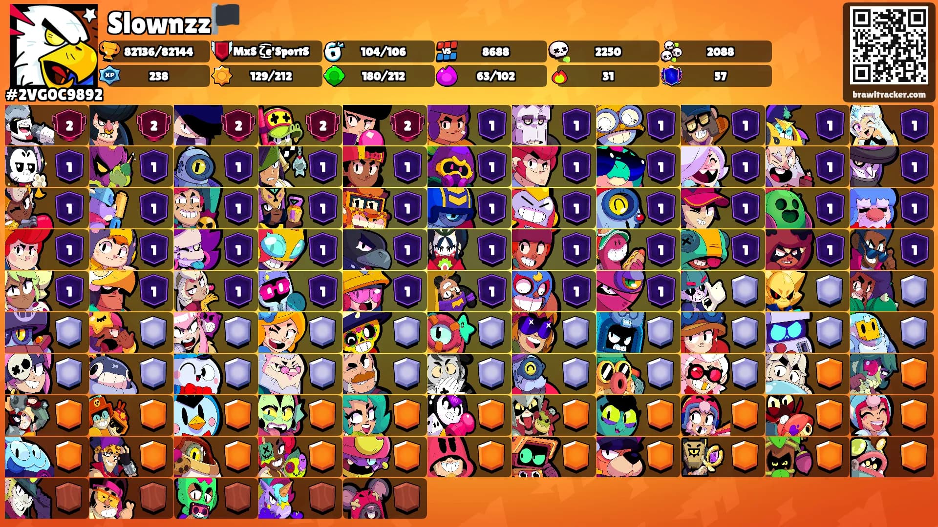 Slownzz🏴's Ranks