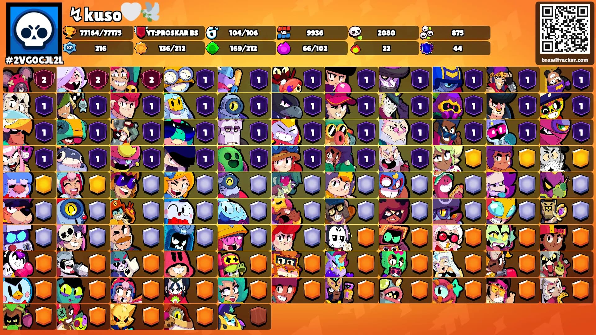 ↯kuso🤍🕊️'s Ranks
