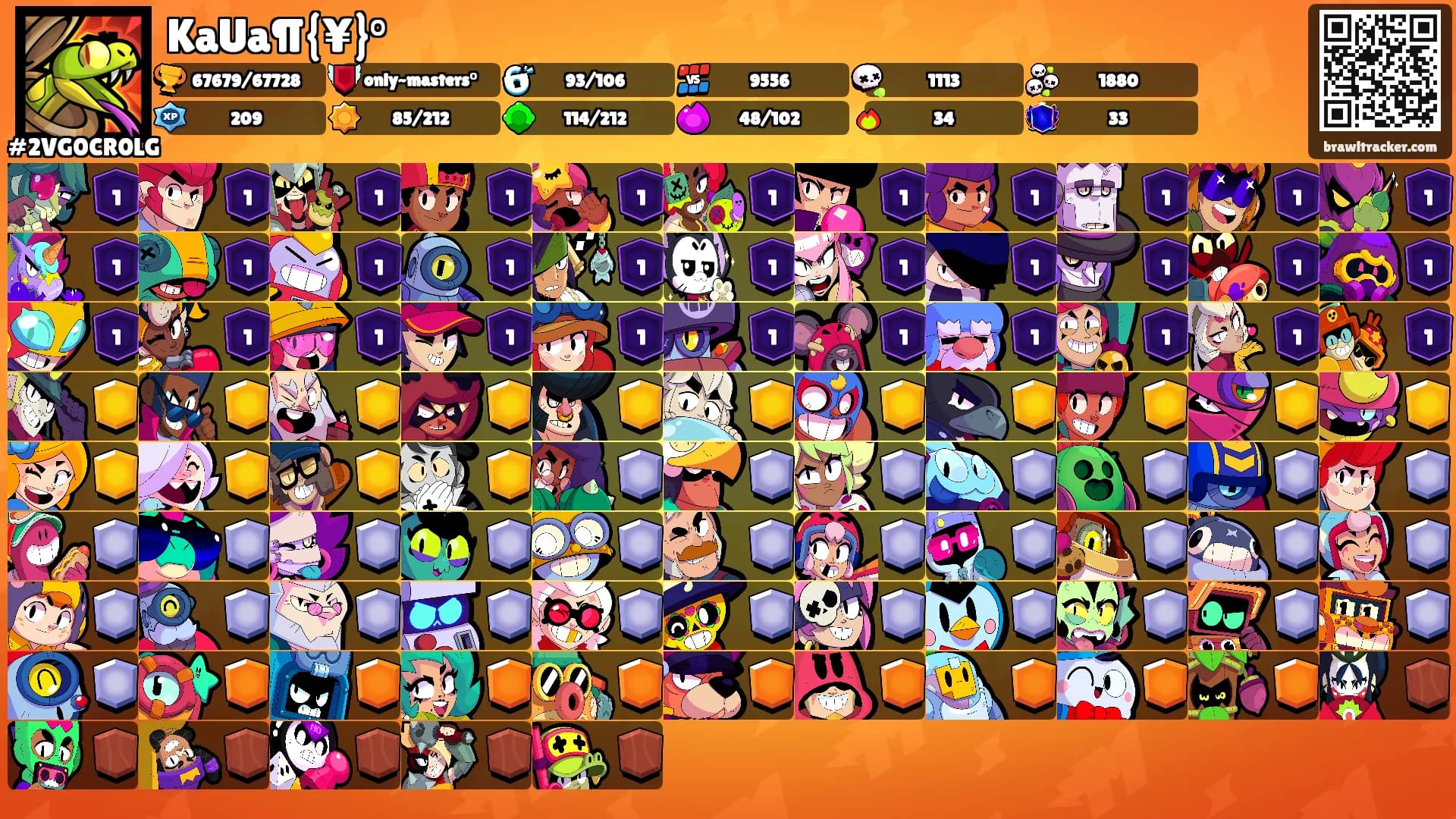 KaUa¶{¥}°'s Ranks