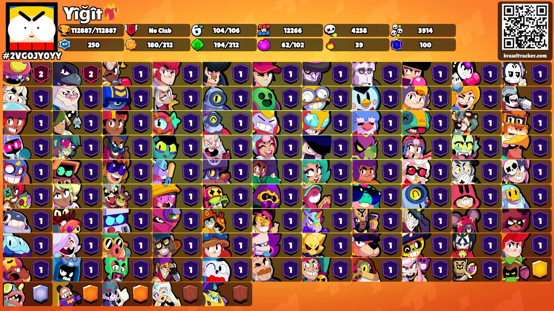 Yîğît❤️‍🔥's Ranks