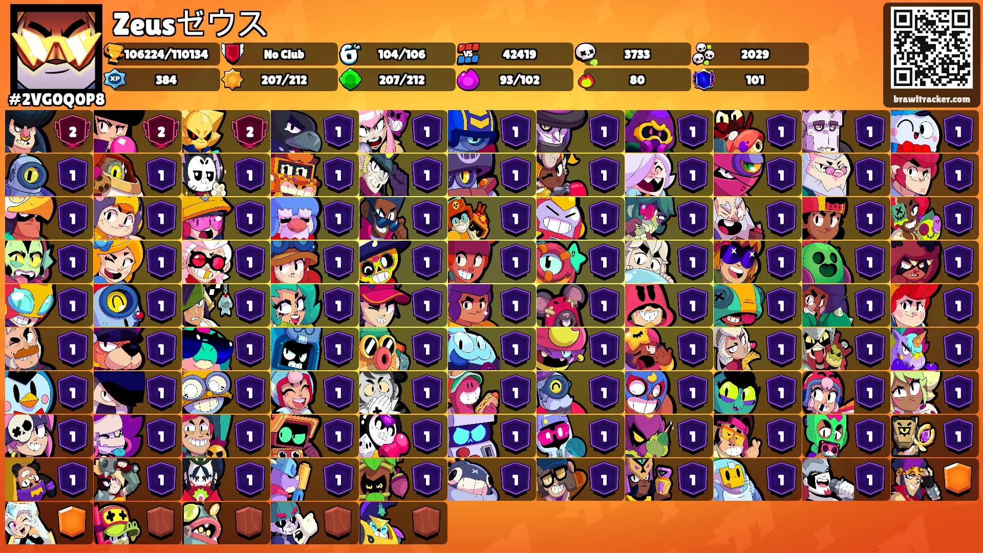 Zeusゼウス's Ranks