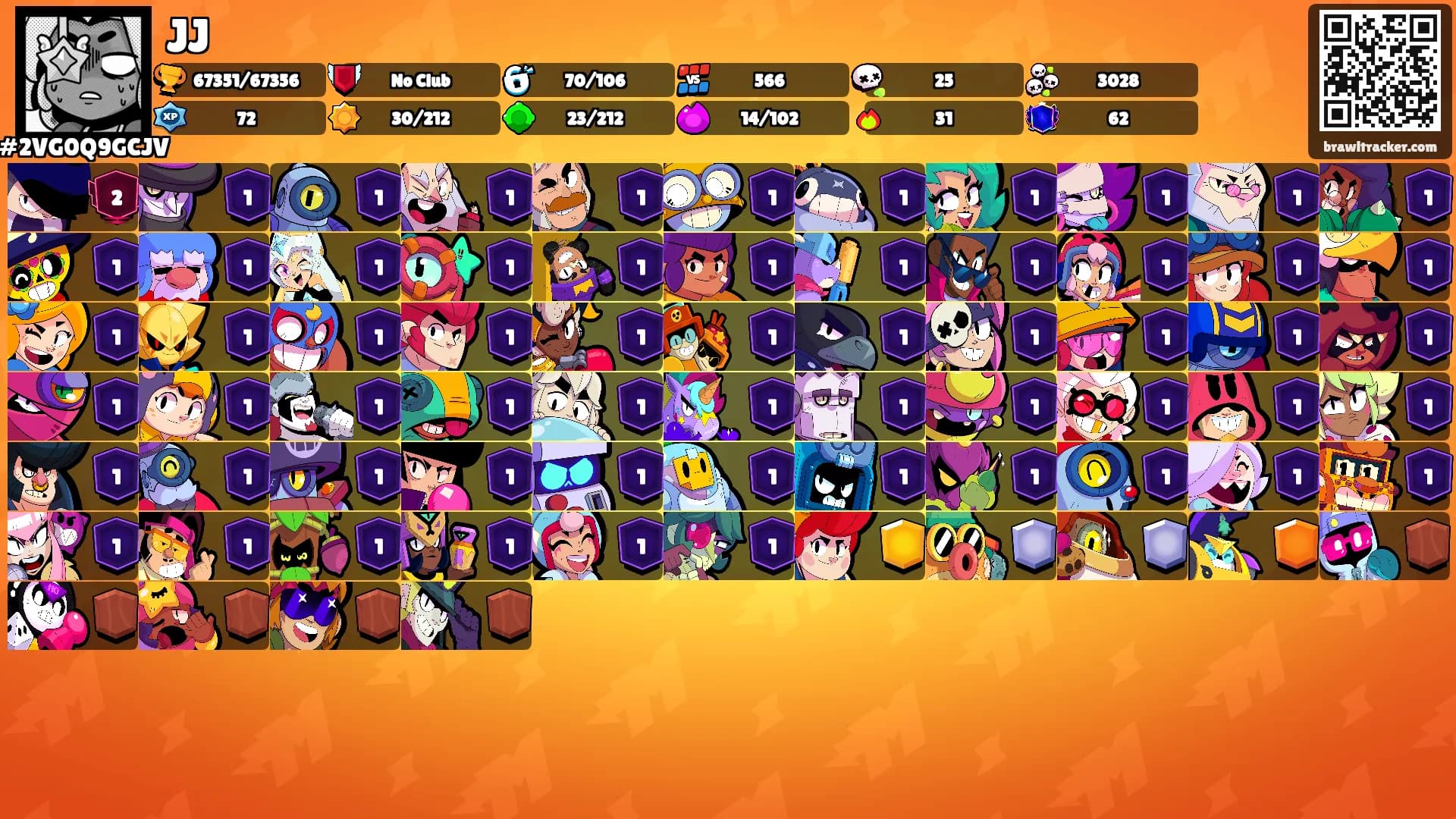 JJ's Ranks