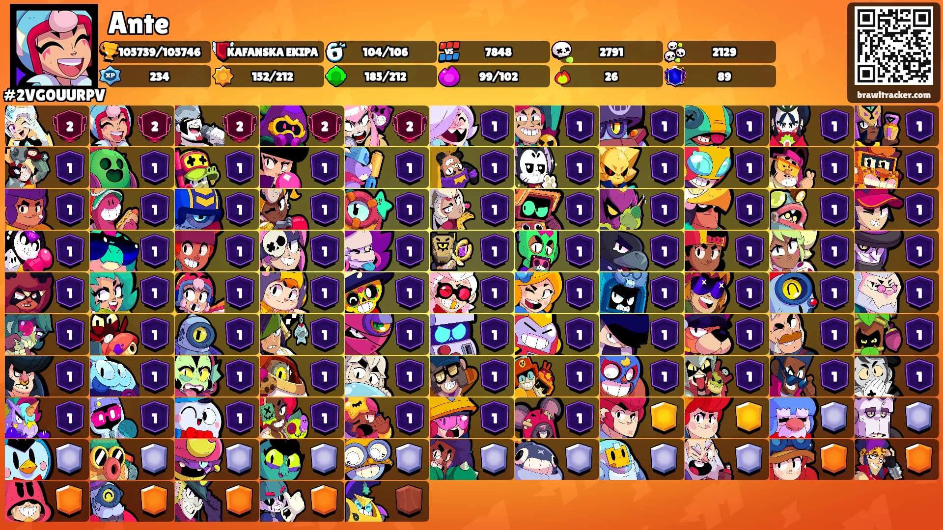 Ante's Ranks